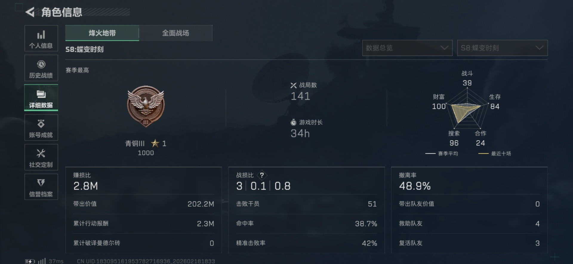 SJZQM456284三角洲行动账号详情图5