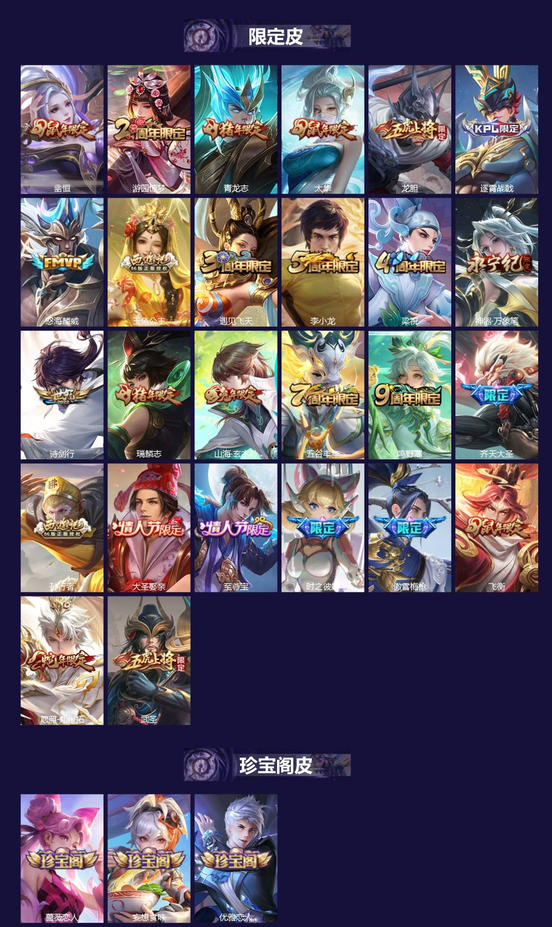 WZQM4174746王者荣耀账号详情图3