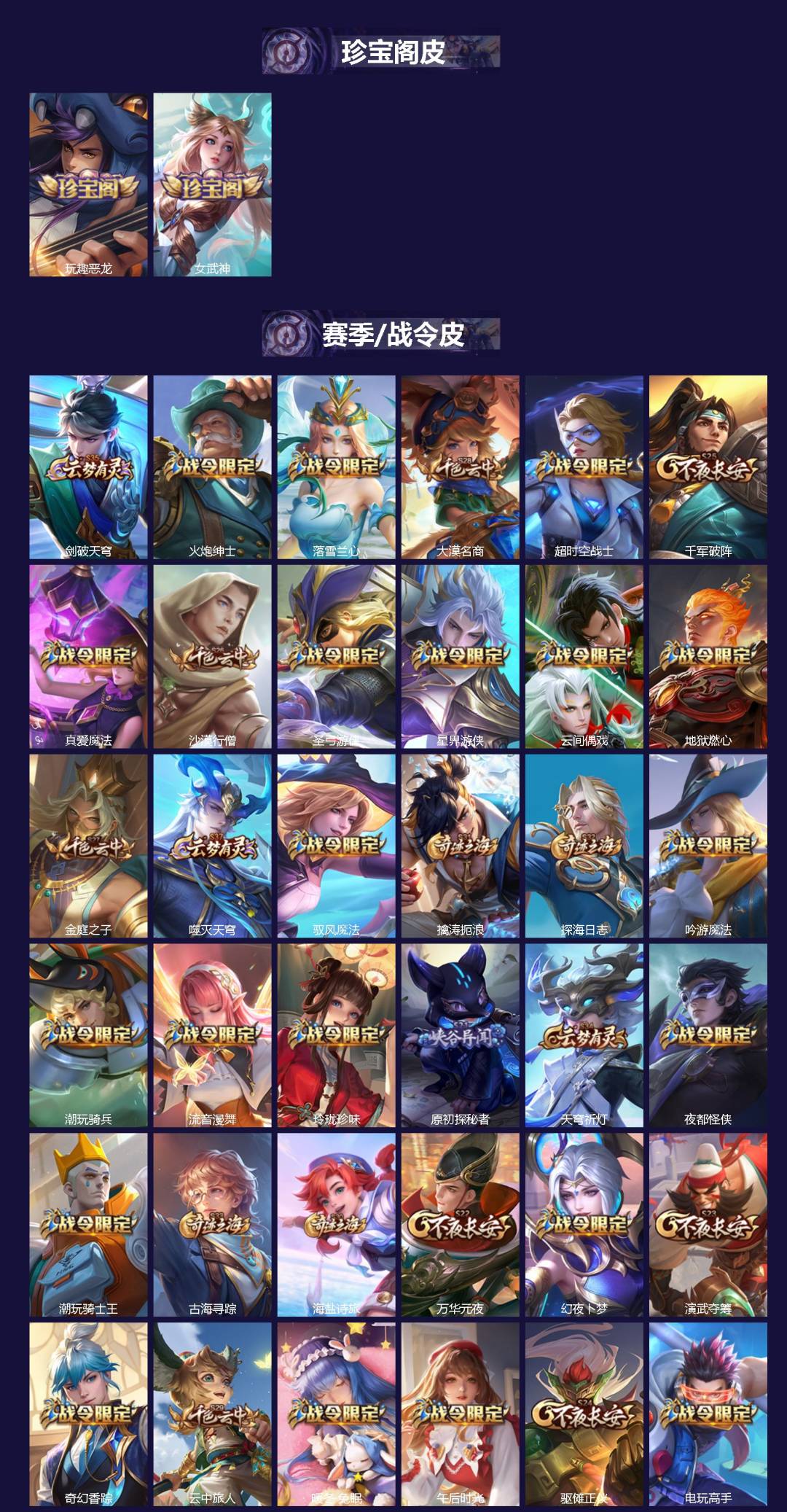 WZQM4174751王者荣耀账号详情图3