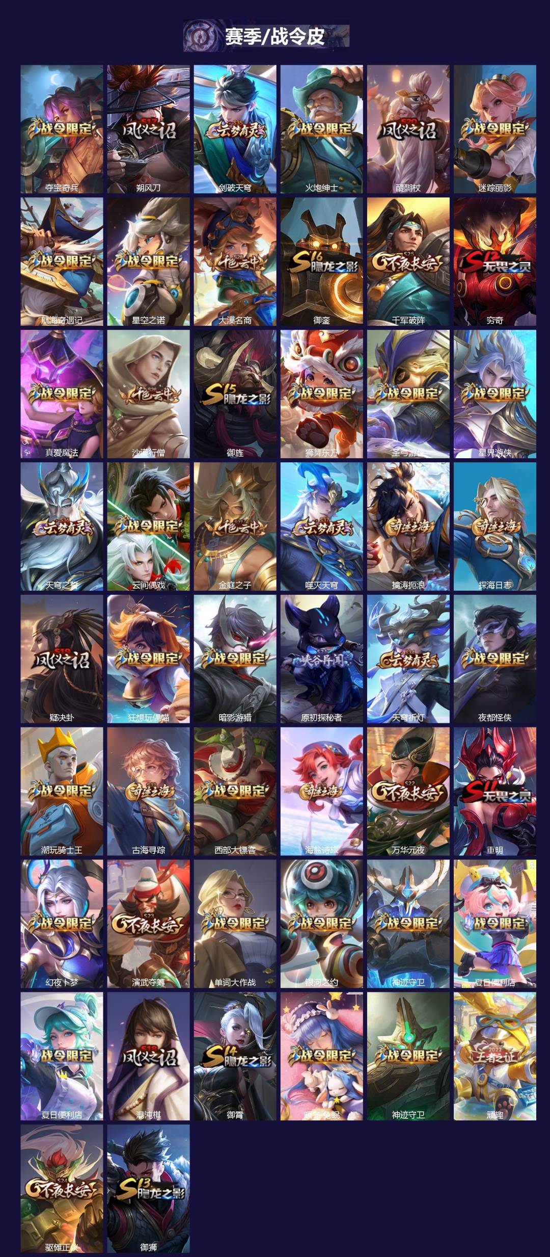 WZQM4174809王者荣耀账号详情图3