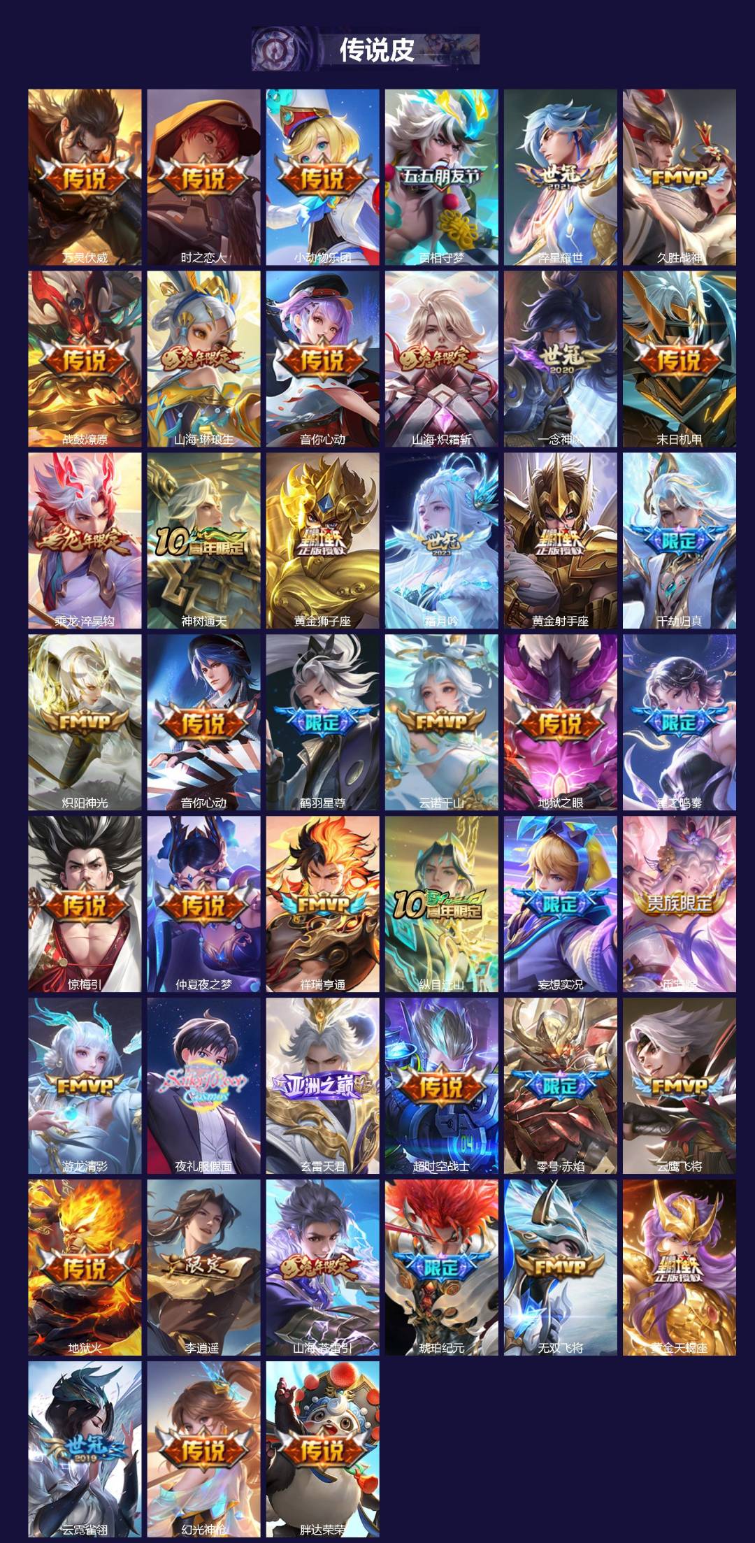 WZQM4174937王者荣耀账号详情图3