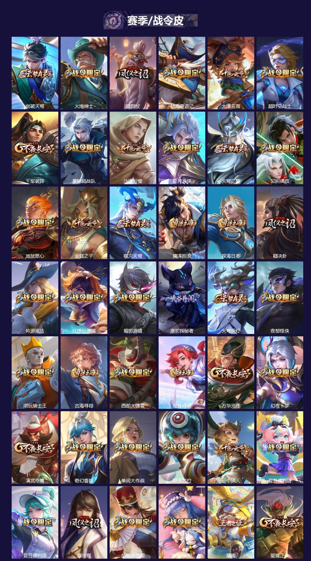 WZQM4174937王者荣耀账号详情图5