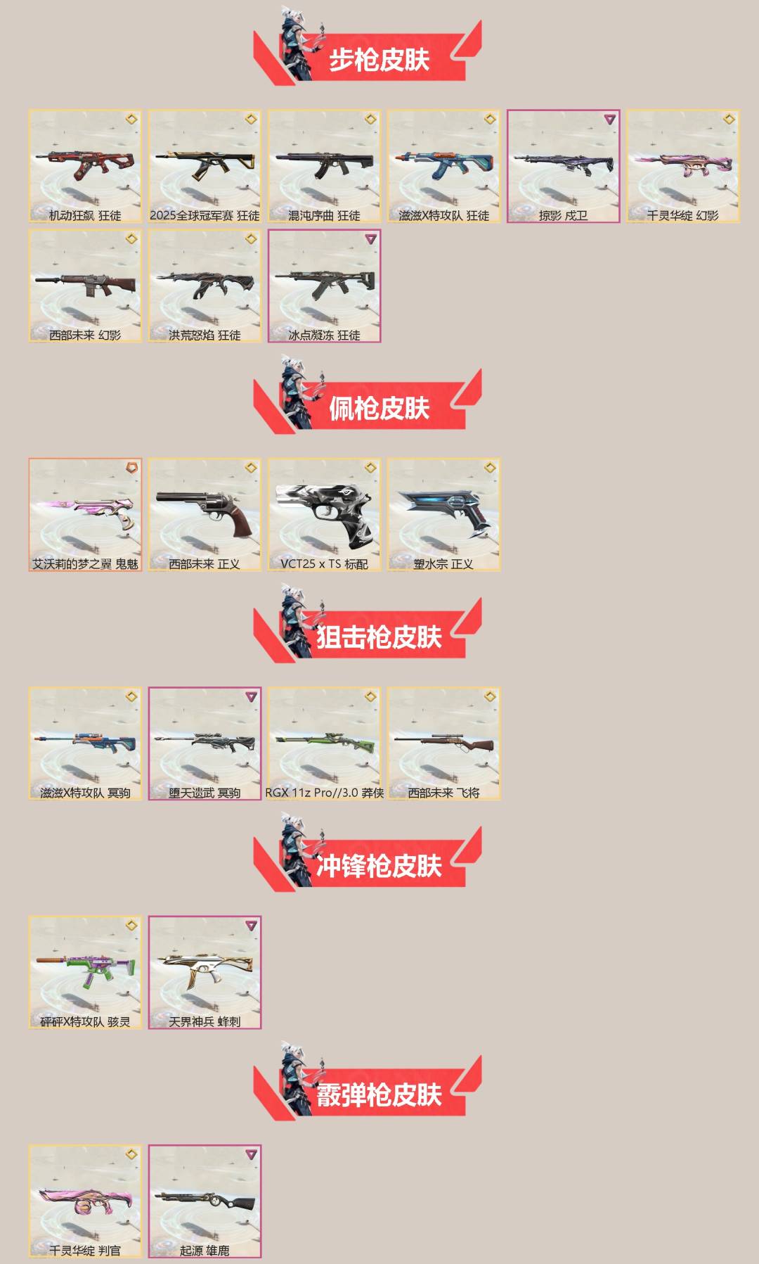 WWQQM414454无畏契约账号详情图4