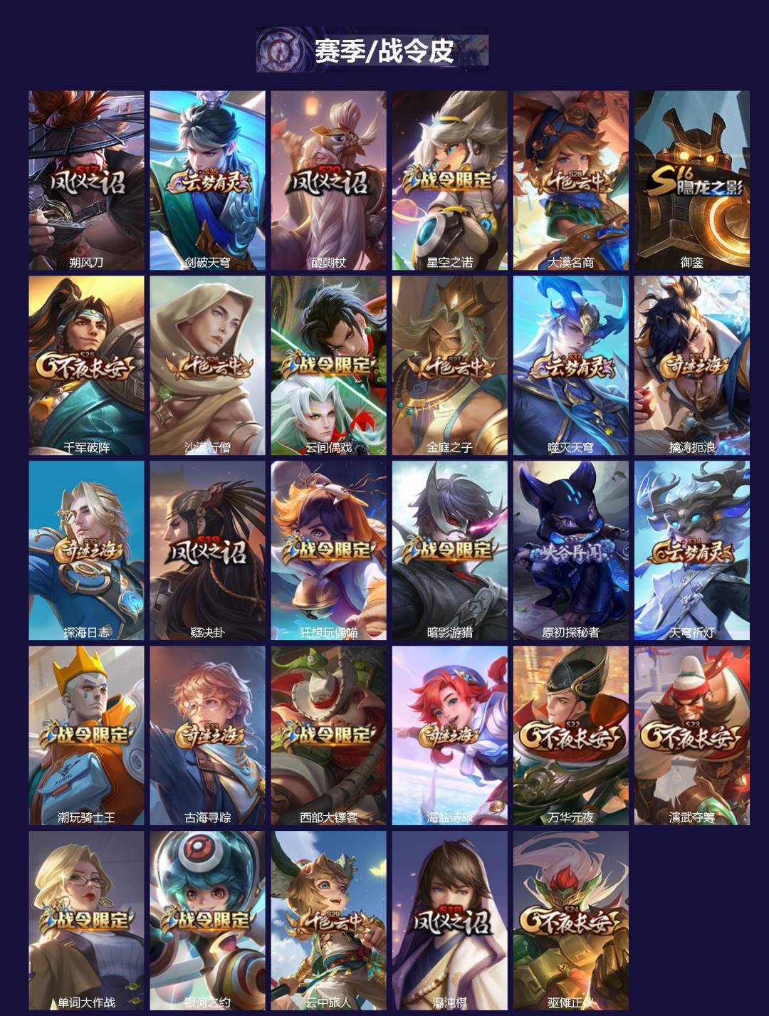 WZQM4183576王者荣耀账号详情图3