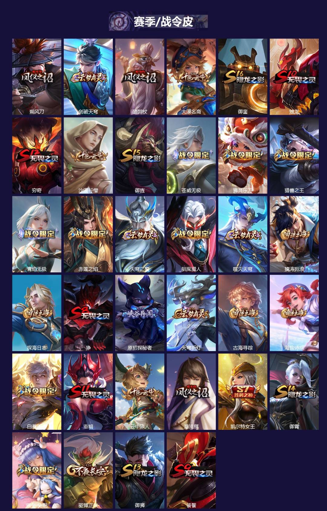 WZQM4175002王者荣耀账号详情图3