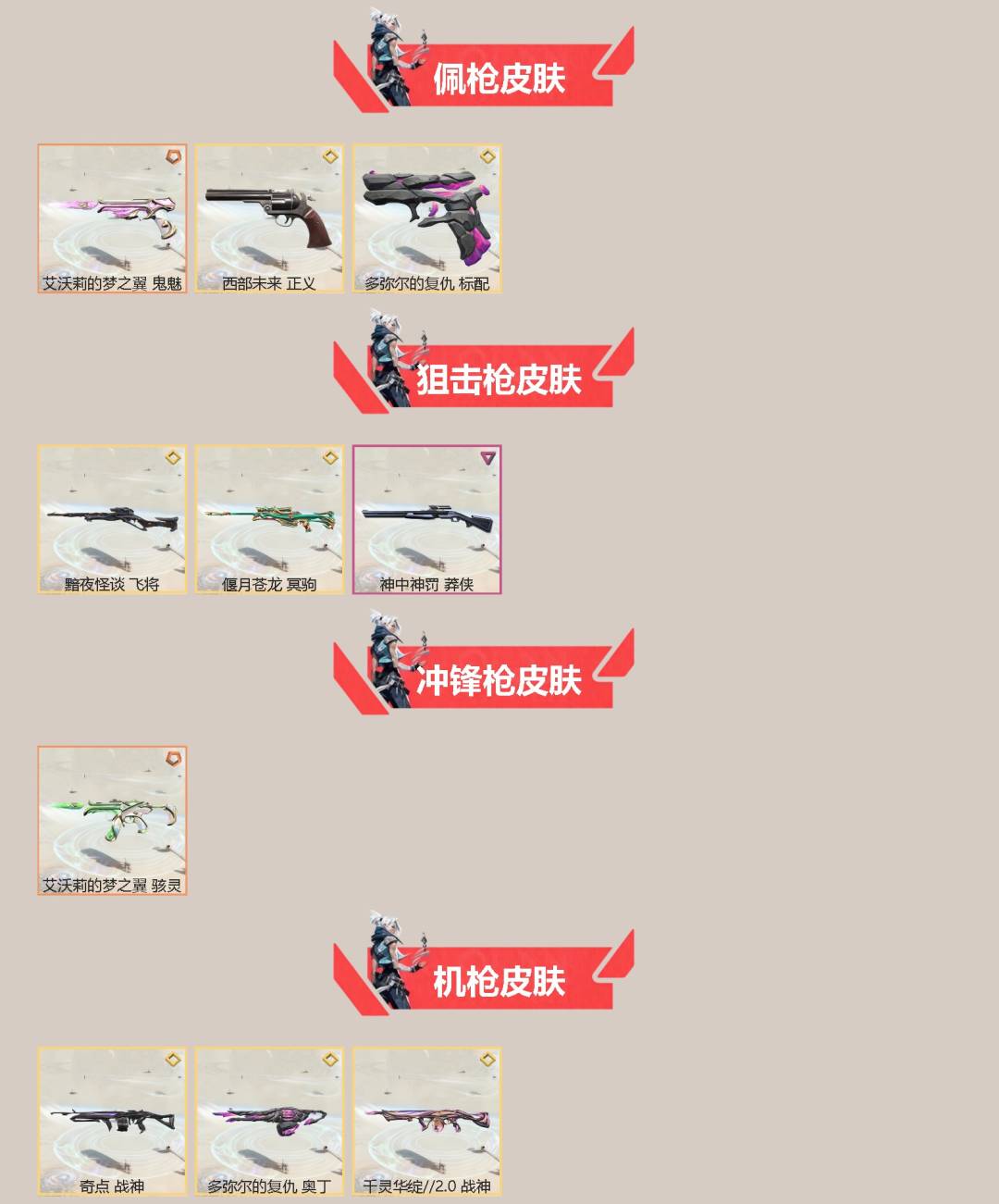 WWQQM414469无畏契约账号详情图4