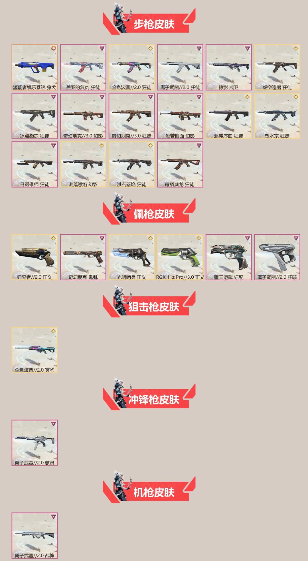 WWQQM414477无畏契约账号详情图4