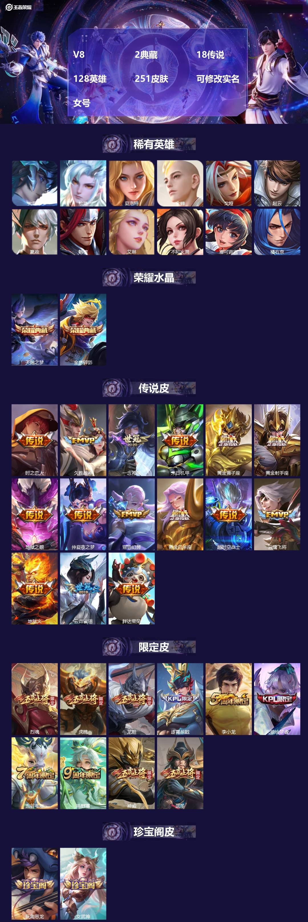 王者荣耀账号安卓QQ[17035133]V8 2典藏 18传说 128英雄 251皮肤 可修改实名 女号 
【英雄全皮】