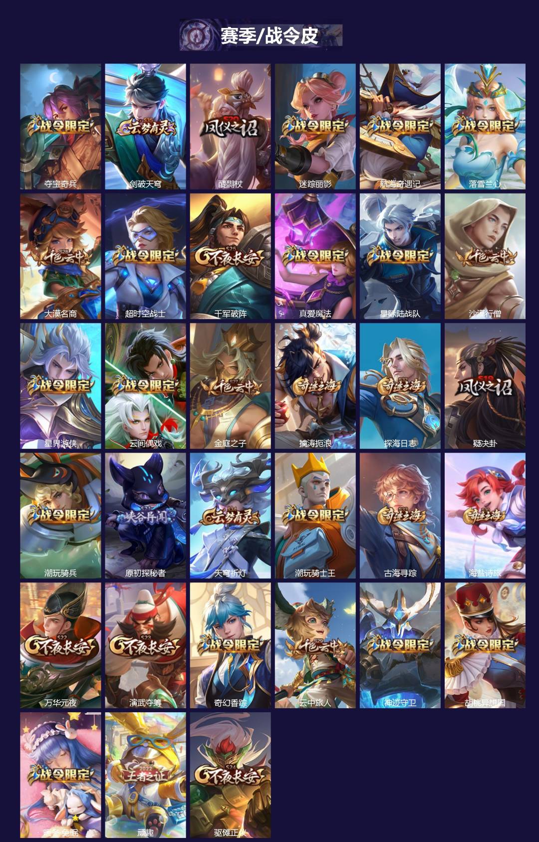 WZQM4175069王者荣耀账号详情图4