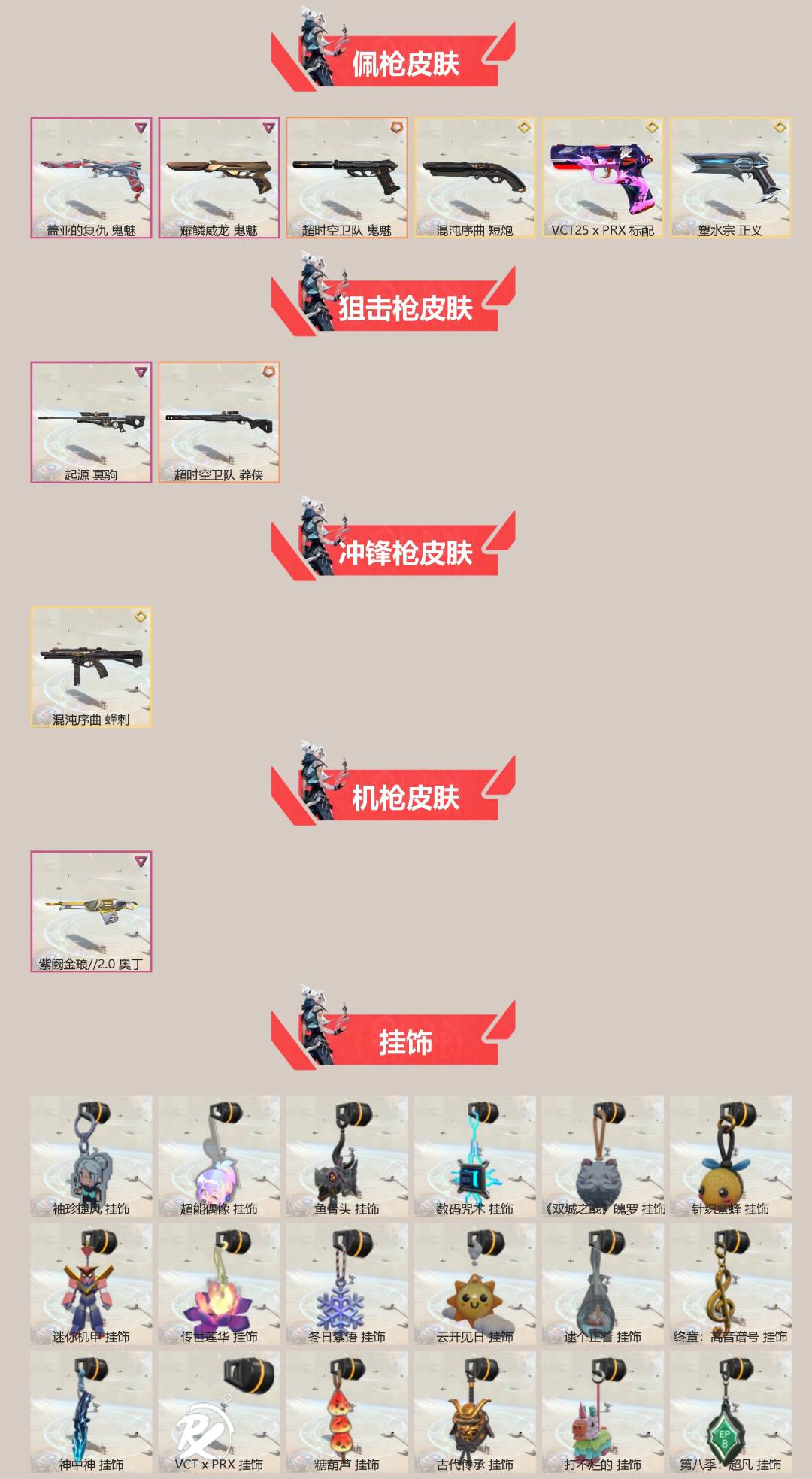 WWQQM414482无畏契约账号详情图4