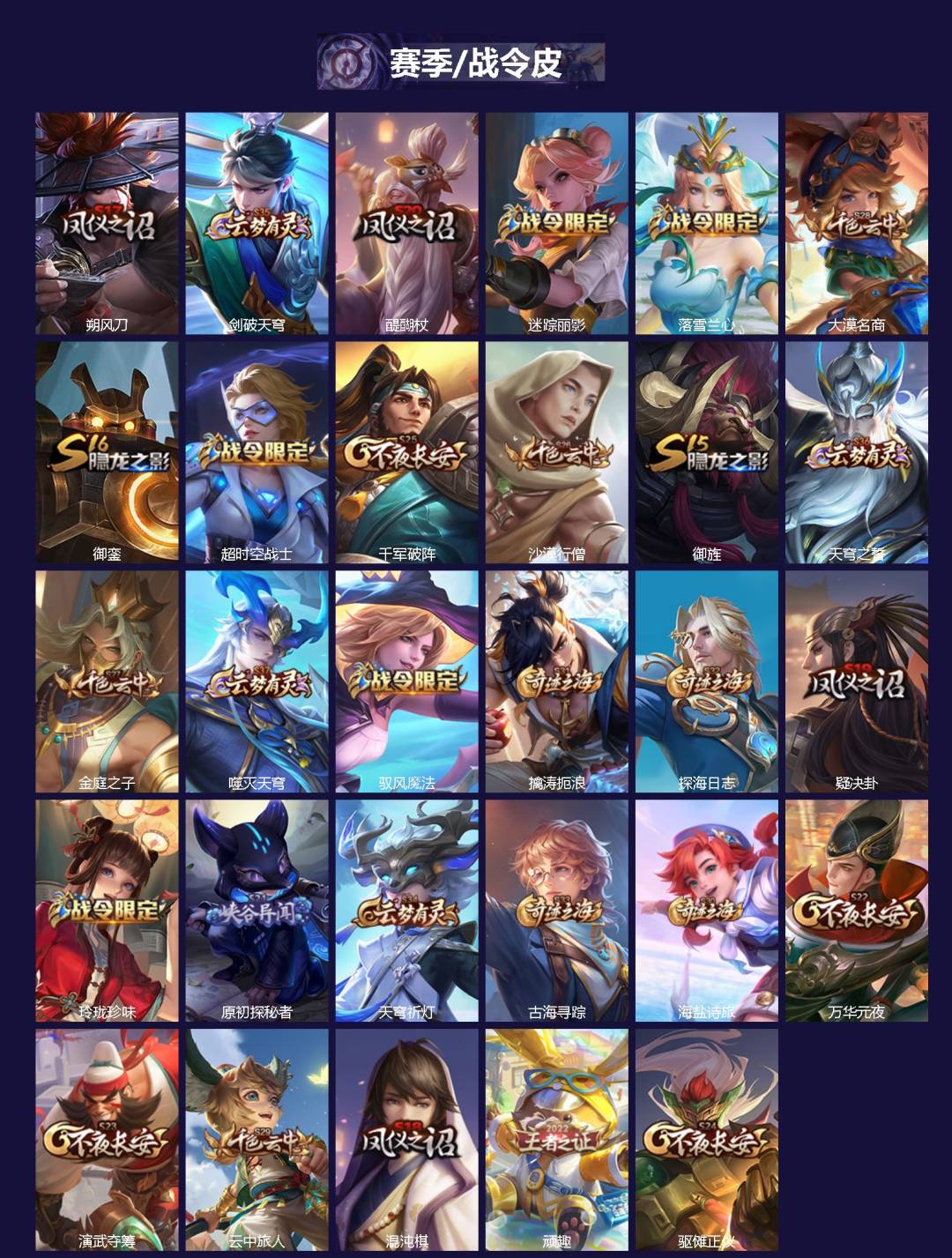 WZQM4183600王者荣耀账号详情图3 WZQM4183600王者荣耀账号详情图3