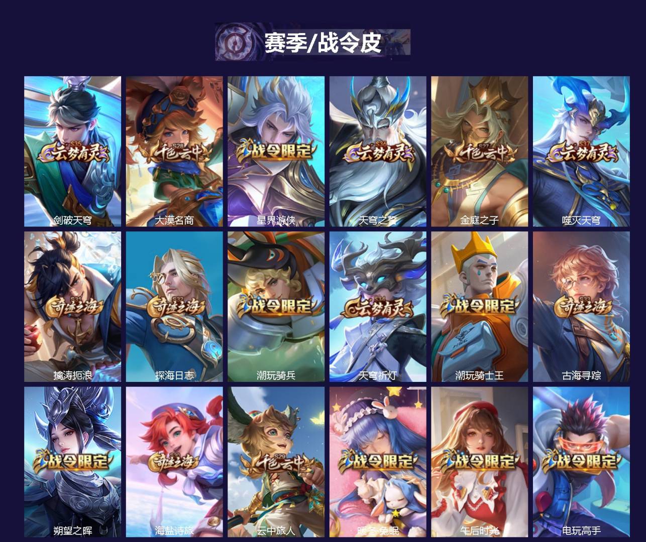 WZQM4183601王者荣耀账号详情图3 WZQM4183601王者荣耀账号详情图3