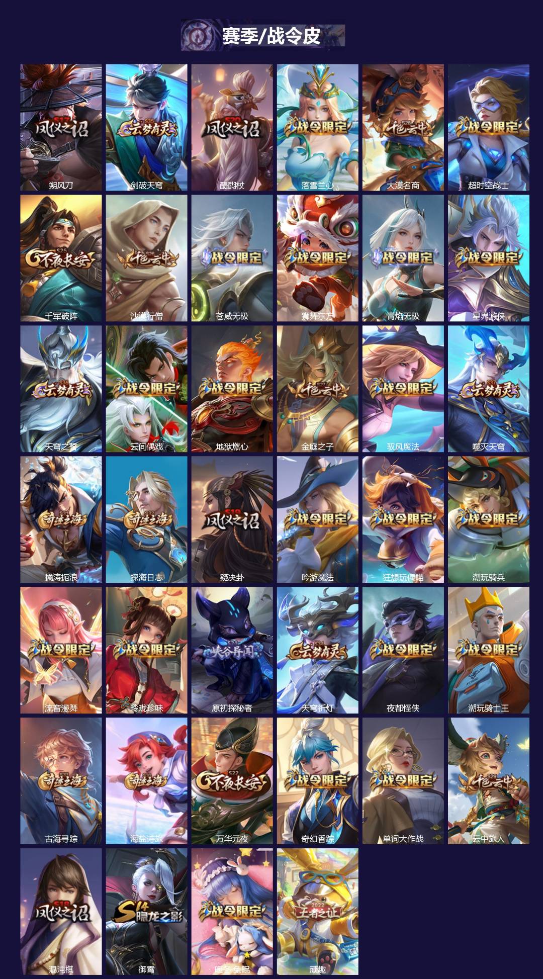 WZQM4175939王者荣耀账号详情图4 WZQM4175939王者荣耀账号详情图4