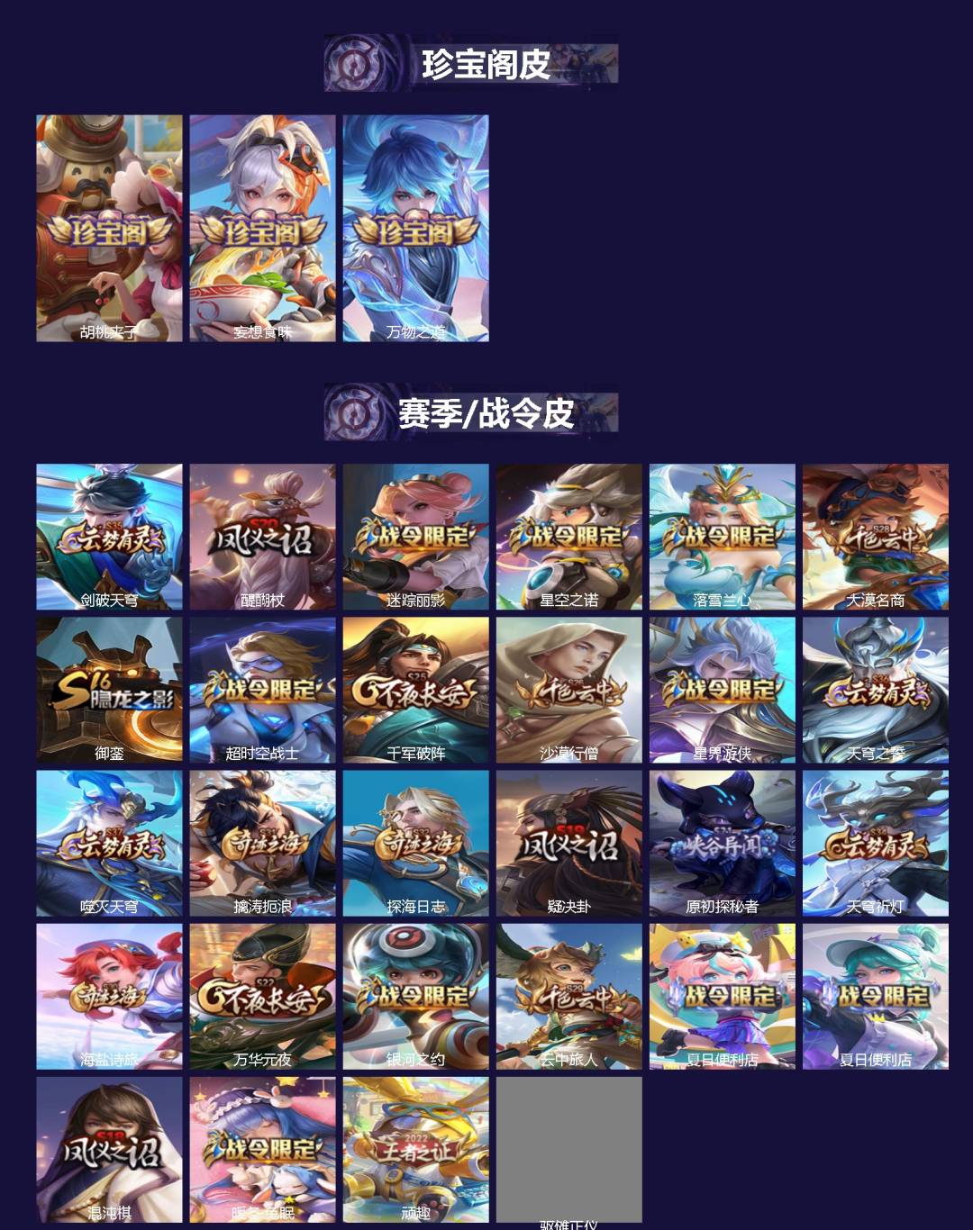 WZQM4176598王者荣耀账号详情图3 WZQM4176598王者荣耀账号详情图3