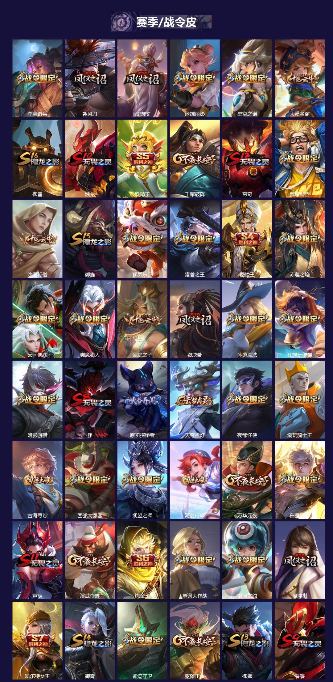 WZQM4176677王者荣耀账号详情图3 WZQM4176677王者荣耀账号详情图3