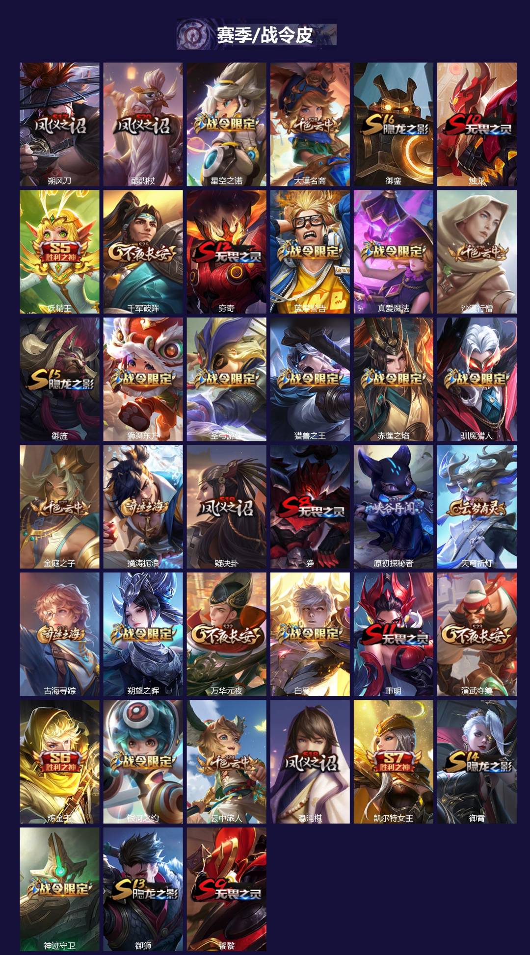 WZQM4176738王者荣耀账号详情图3