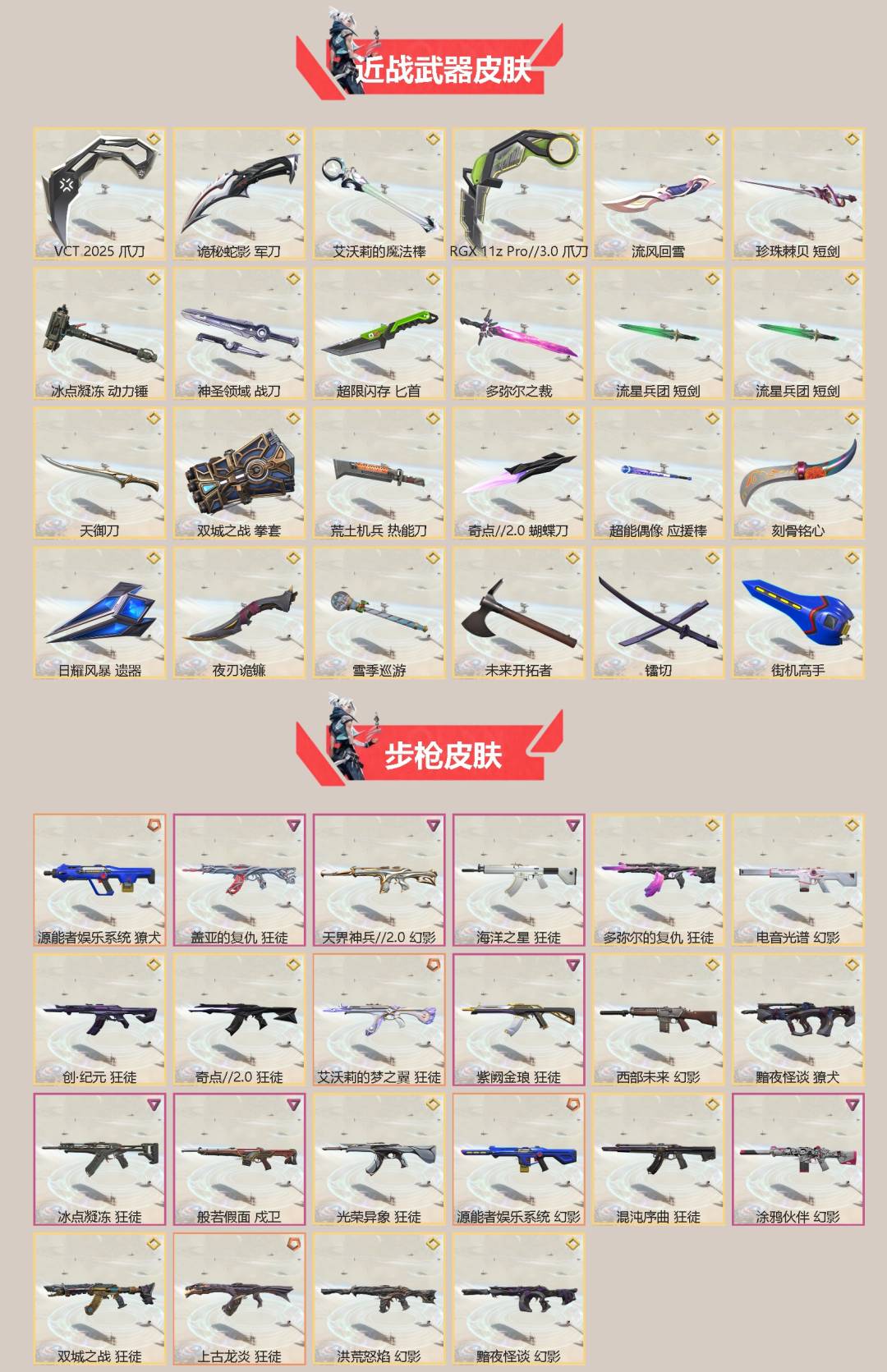 WWQQM414583无畏契约账号详情图4