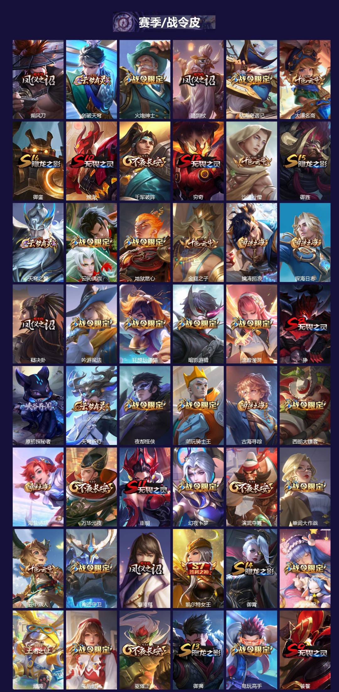 WZCMW4176904王者荣耀账号详情图3 WZCMW4176904王者荣耀账号详情图3