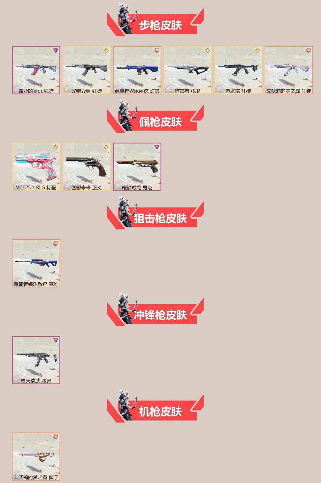 WWQQM414592无畏契约账号详情图4