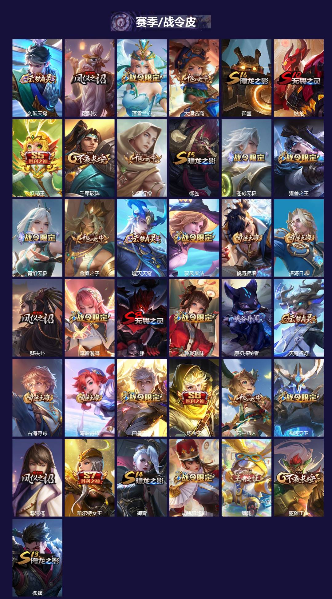 WZQM4176931王者荣耀账号详情图4 WZQM4176931王者荣耀账号详情图4