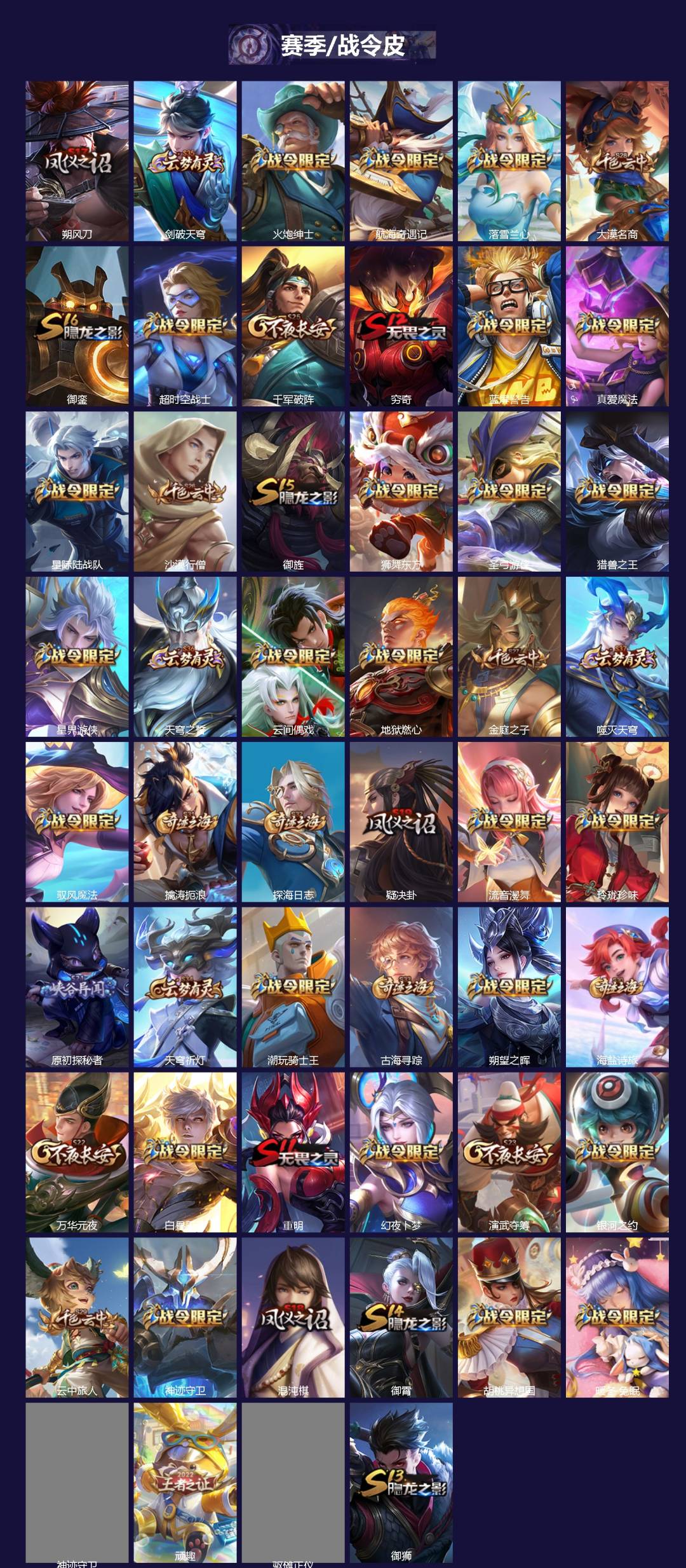 WZQM4177006王者荣耀账号详情图3 WZQM4177006王者荣耀账号详情图3