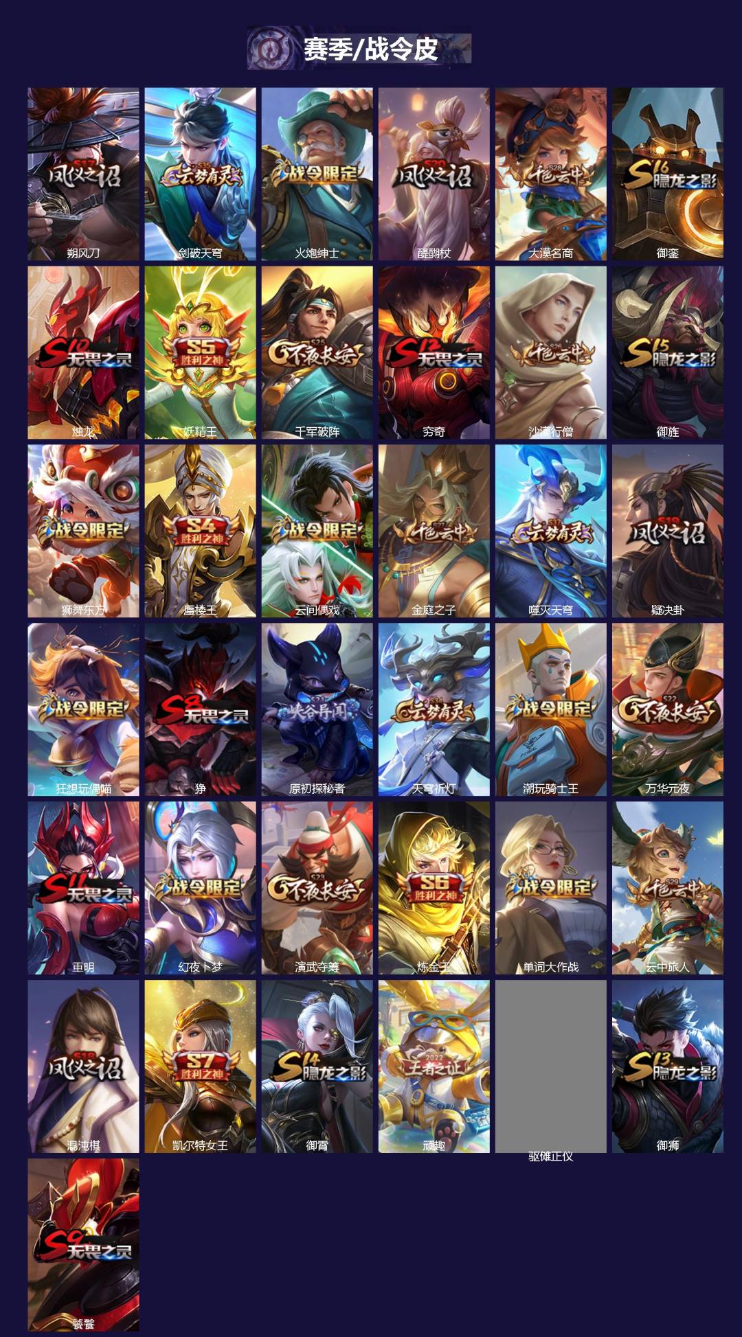 WZCMW4177040王者荣耀账号详情图2