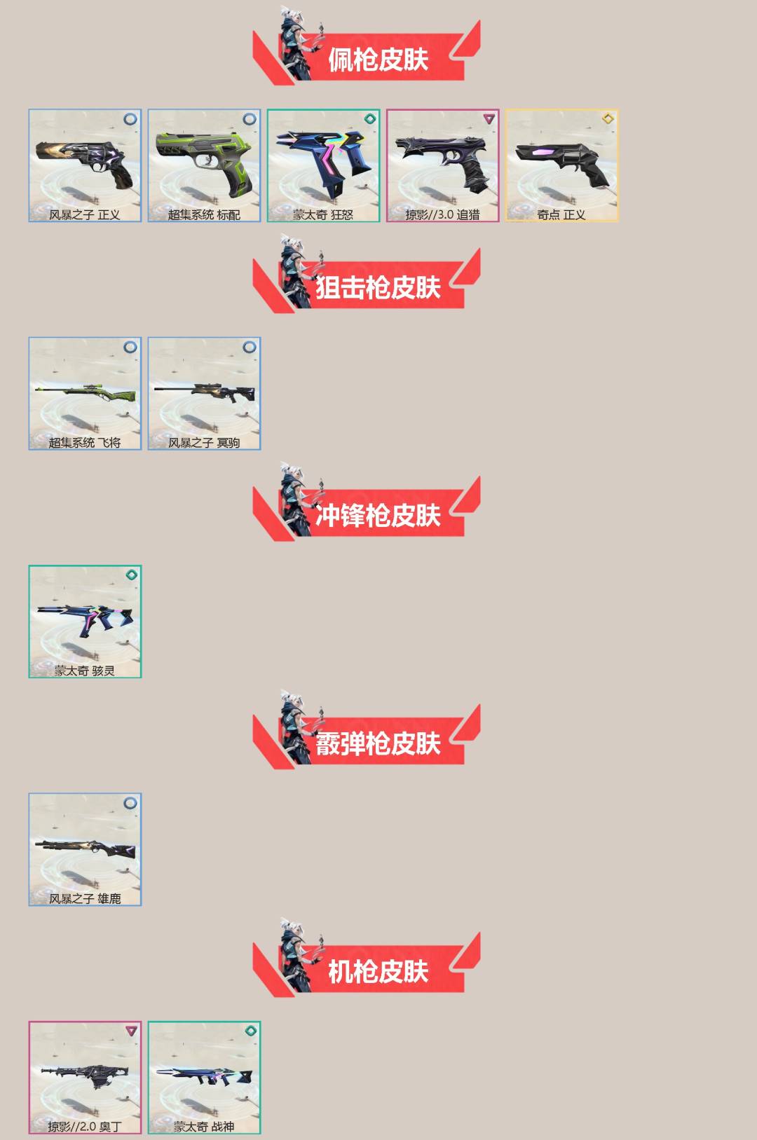 WWQQM414600无畏契约账号详情图4