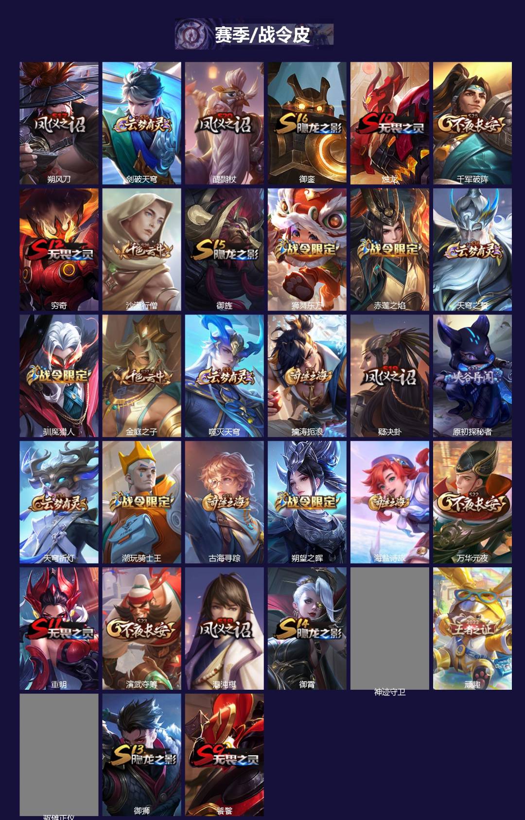 WZCMW4177057王者荣耀账号详情图2