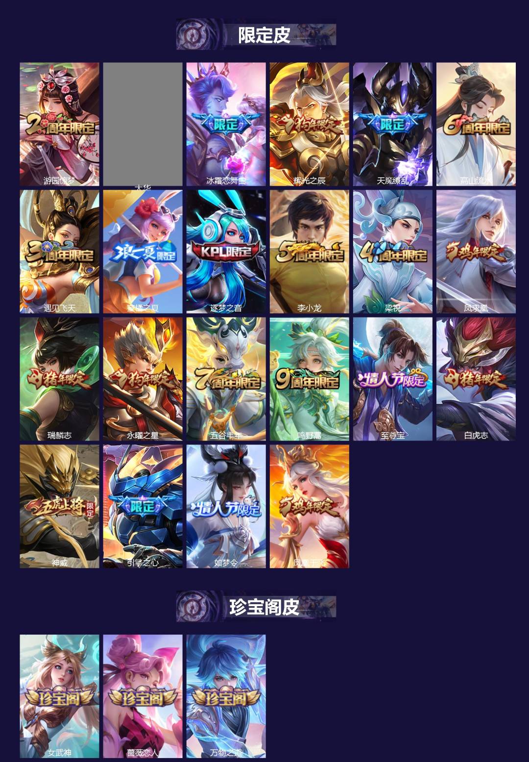 WZCMW4177059王者荣耀账号详情图2