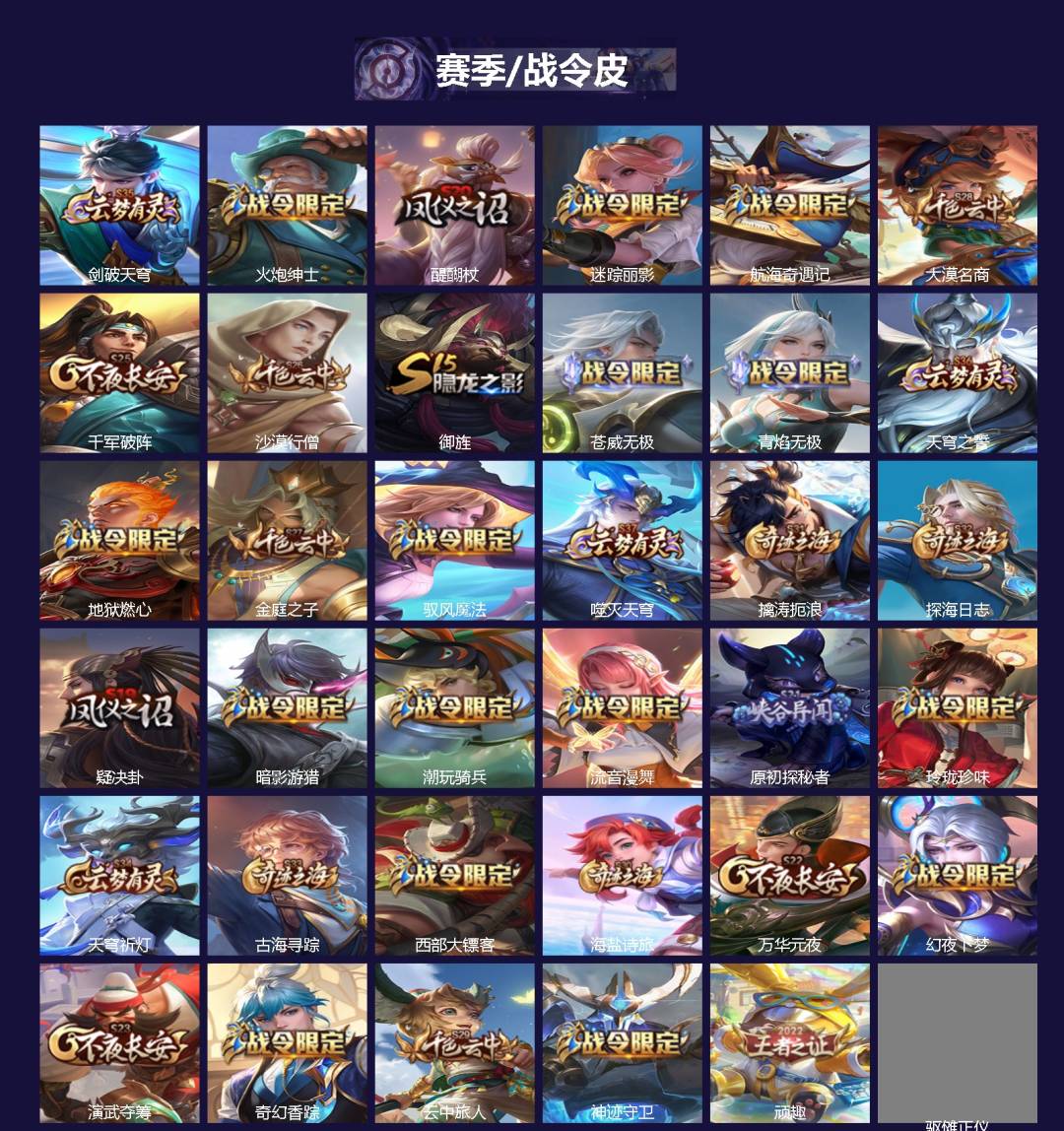 WZQM4177077王者荣耀账号详情图3 WZQM4177077王者荣耀账号详情图3