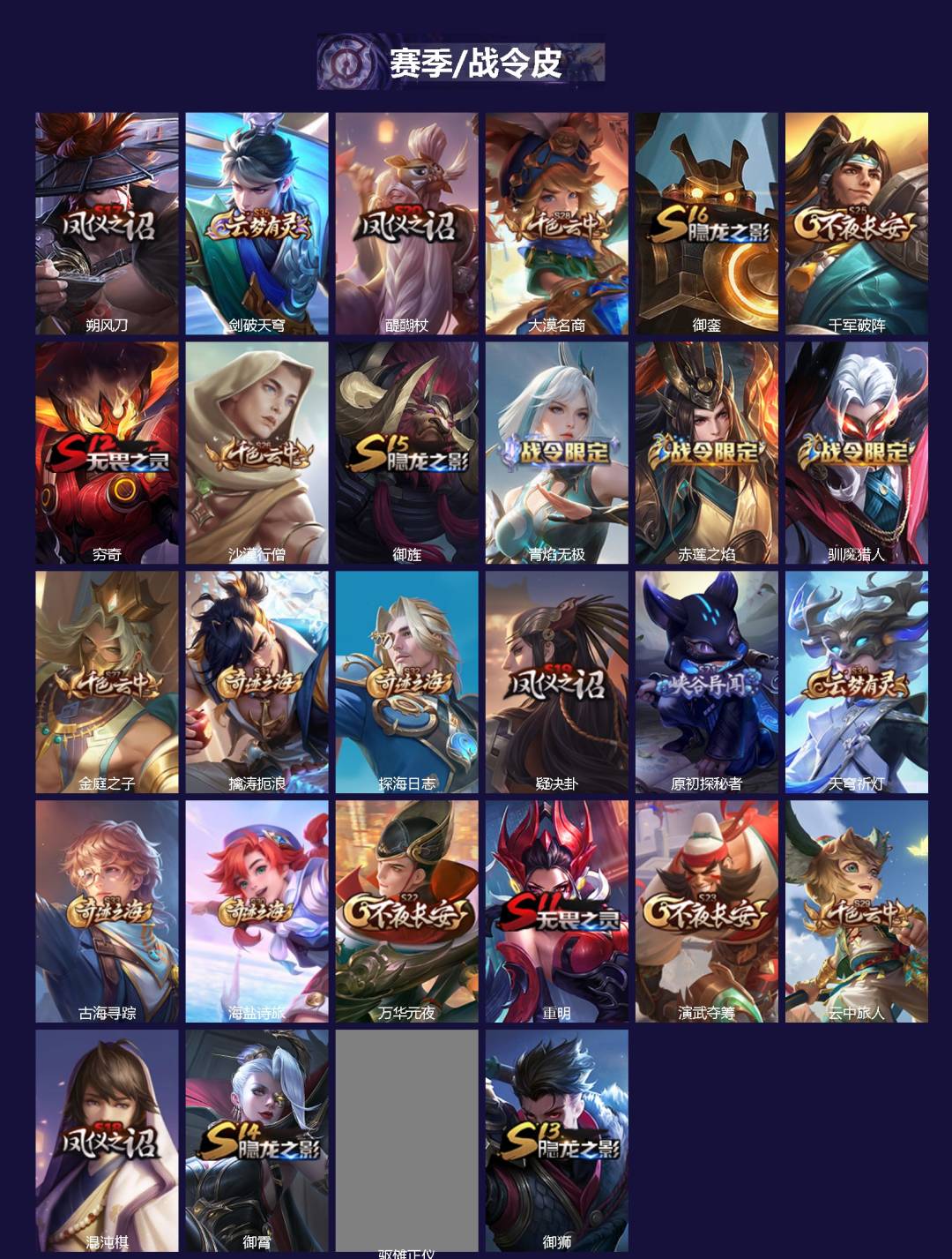 WZQM4177151王者荣耀账号详情图3 WZQM4177151王者荣耀账号详情图3