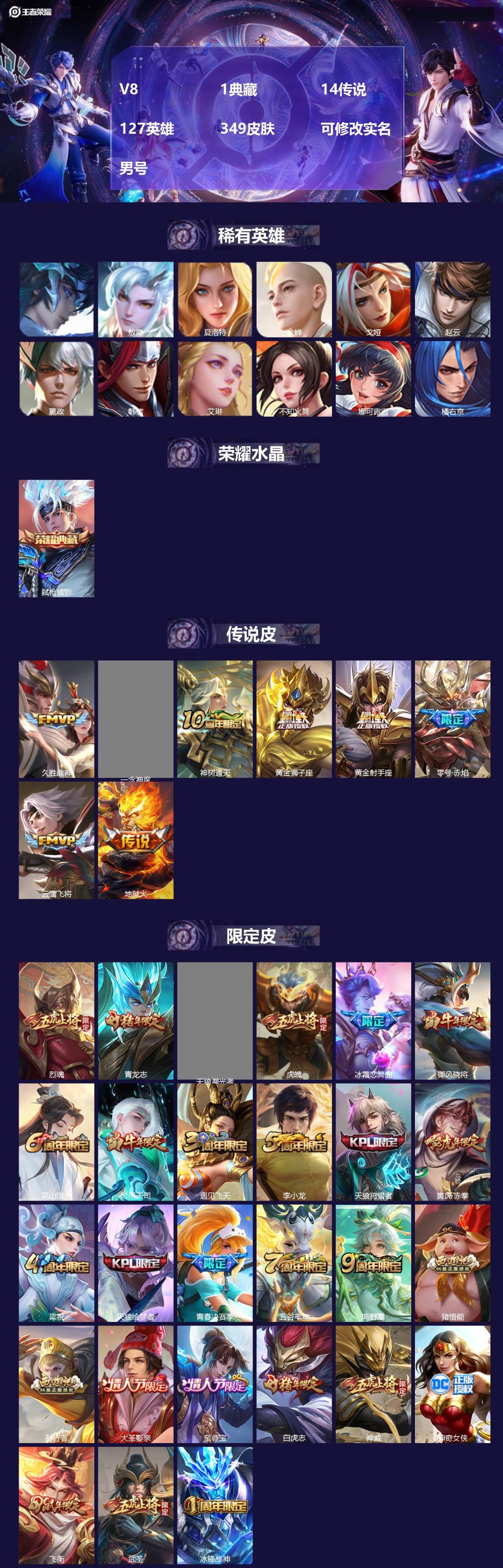 王者荣耀账号安卓QQ[17053078]V8 1典藏 14传说 127英雄 349皮肤 可修改实名 男号 
【英雄全皮】