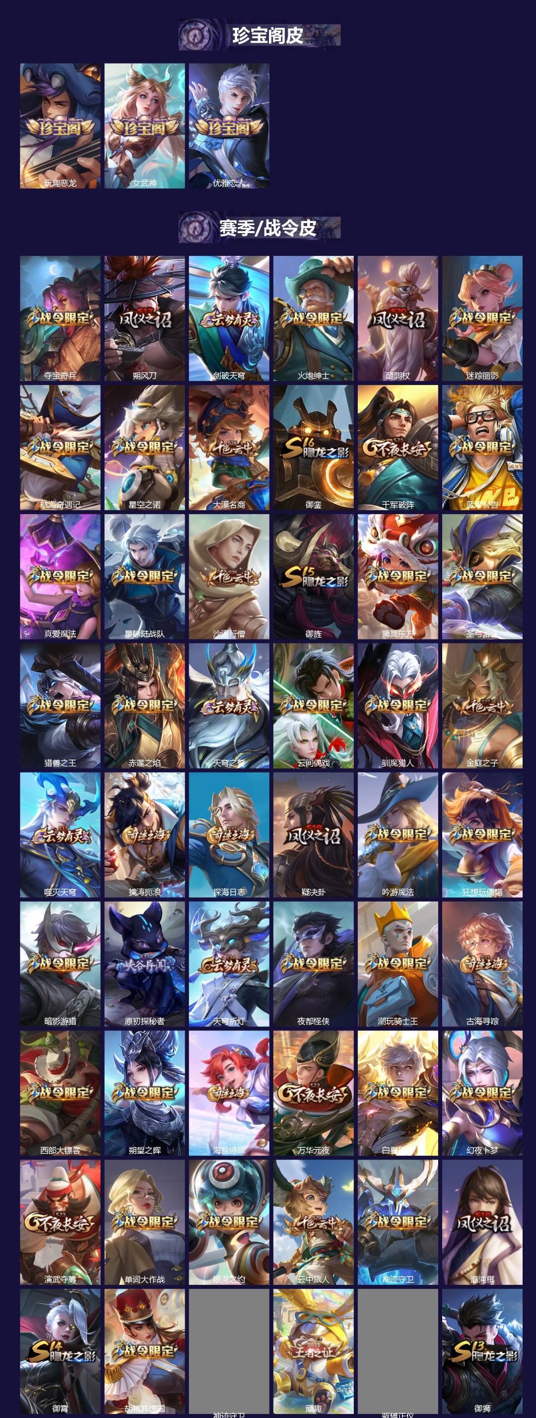 WZQM4177158王者荣耀账号详情图3