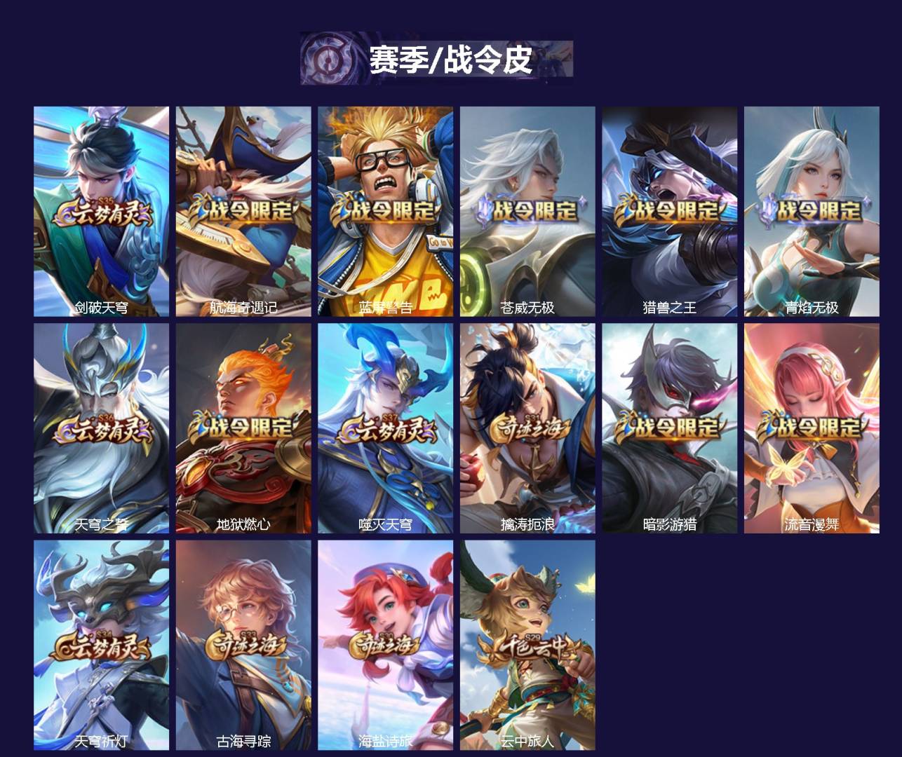 WZQM4177170王者荣耀账号详情图3