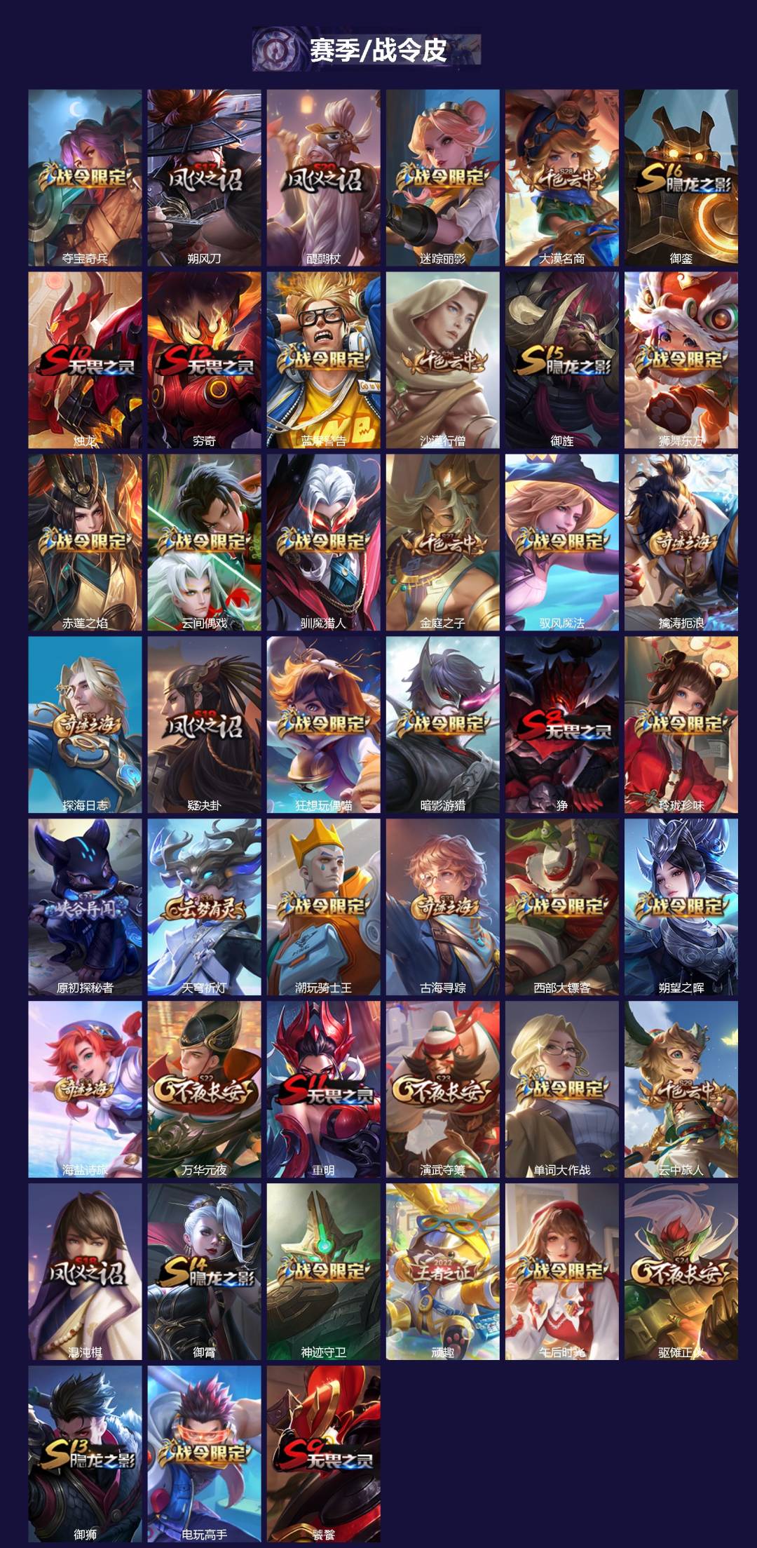 WZQM4177194王者荣耀账号详情图4