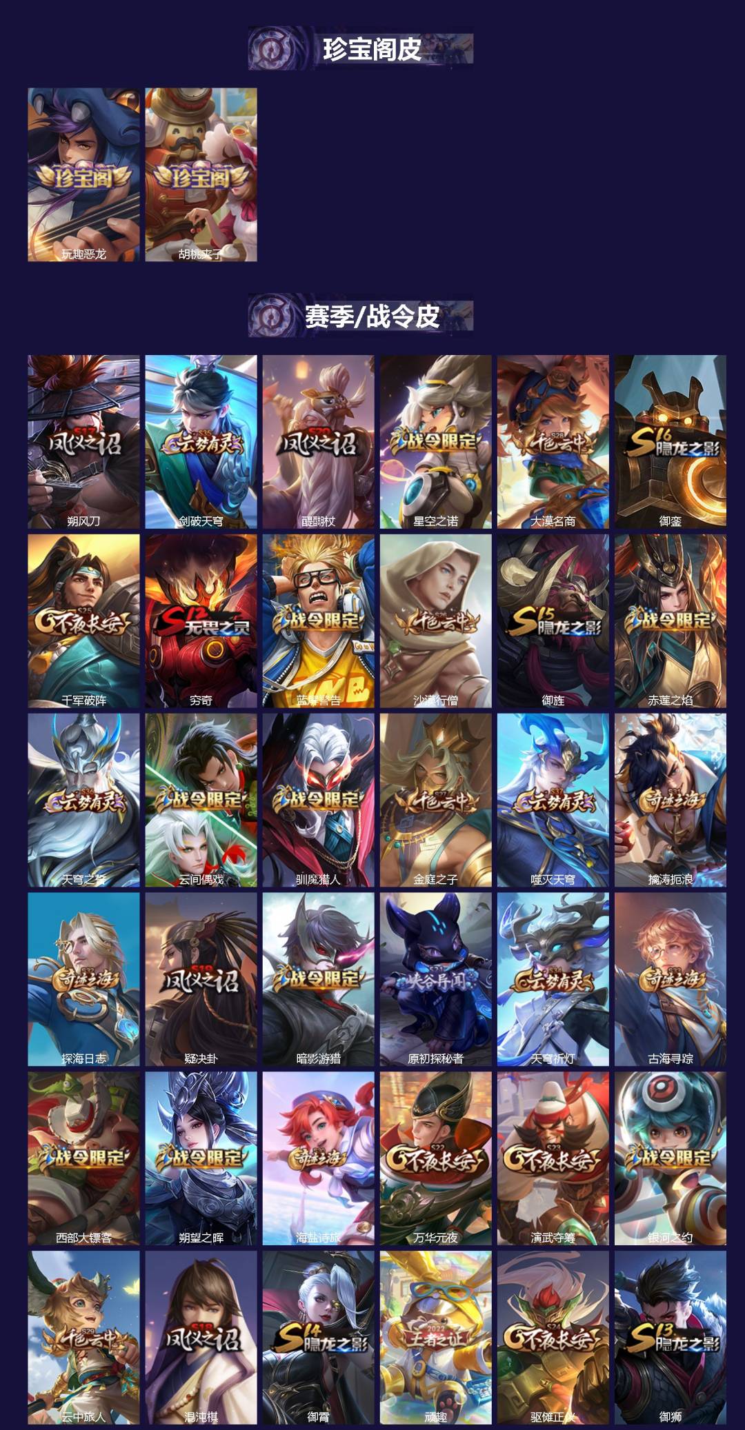 WZQM4177336王者荣耀账号详情图3