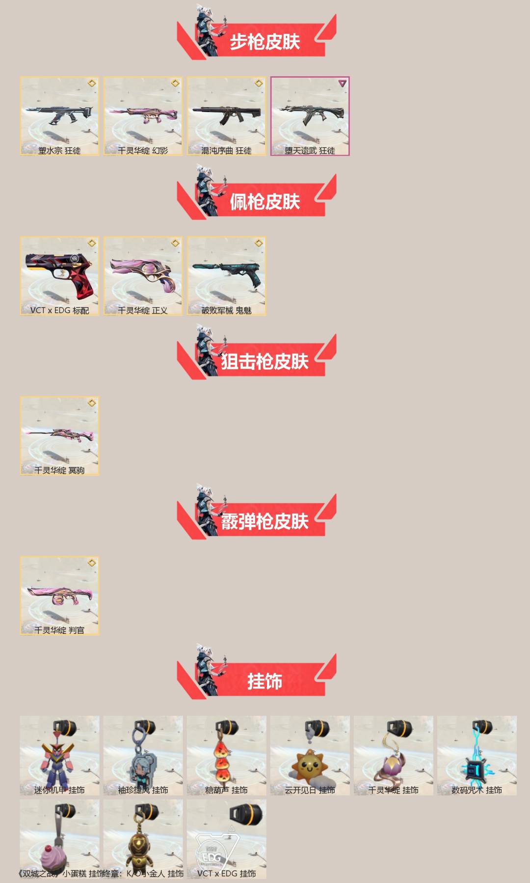 WWQQM414624无畏契约账号详情图4