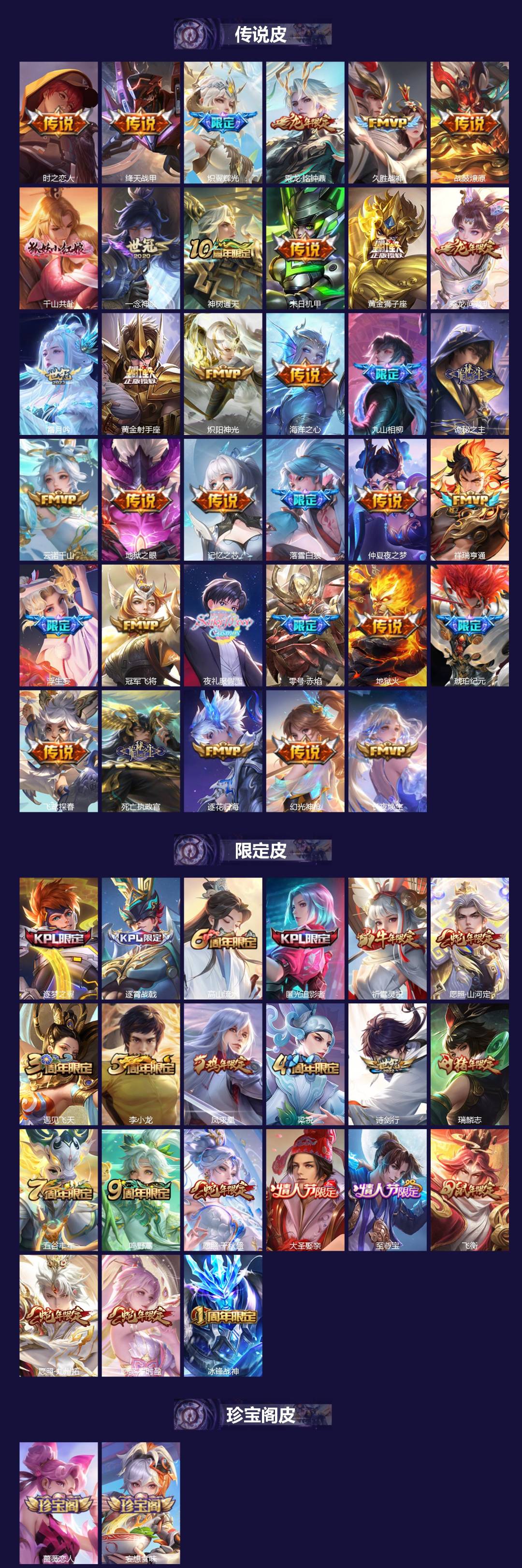 WZCMW4177394王者荣耀账号详情图2