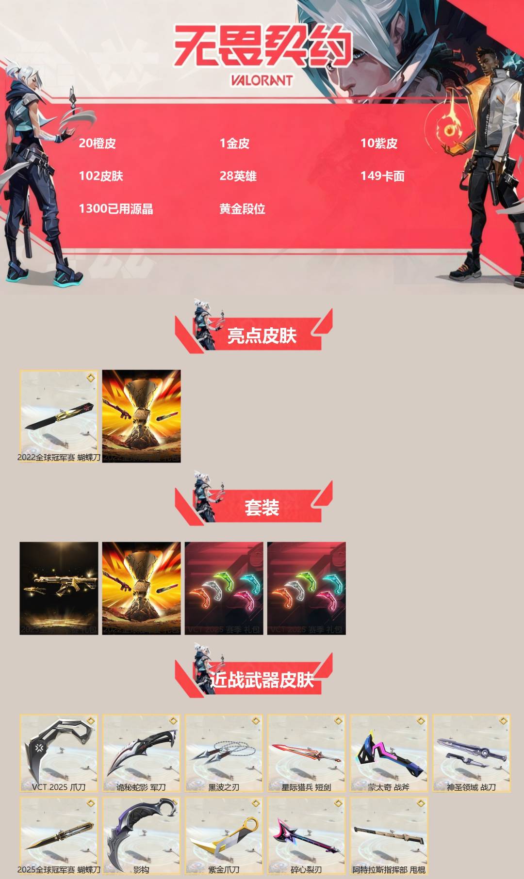 WWQQM414625无畏契约账号详情图3