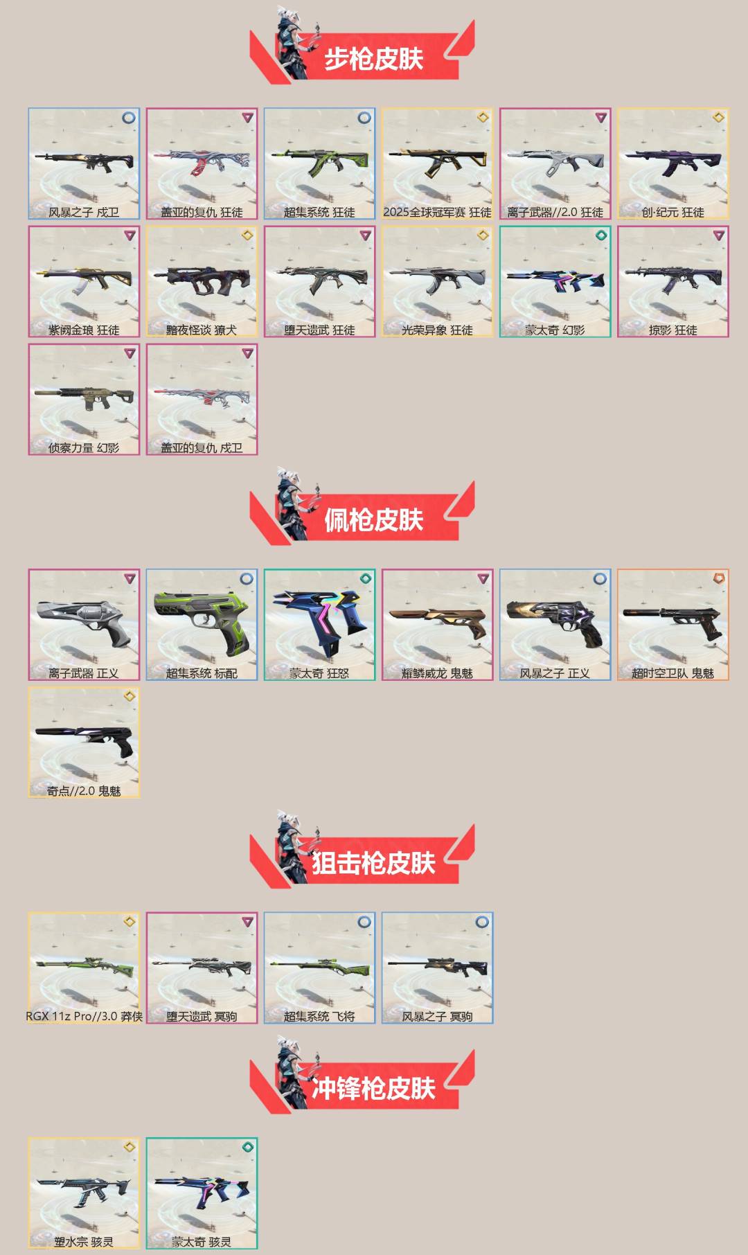 WWQQM414625无畏契约账号详情图4