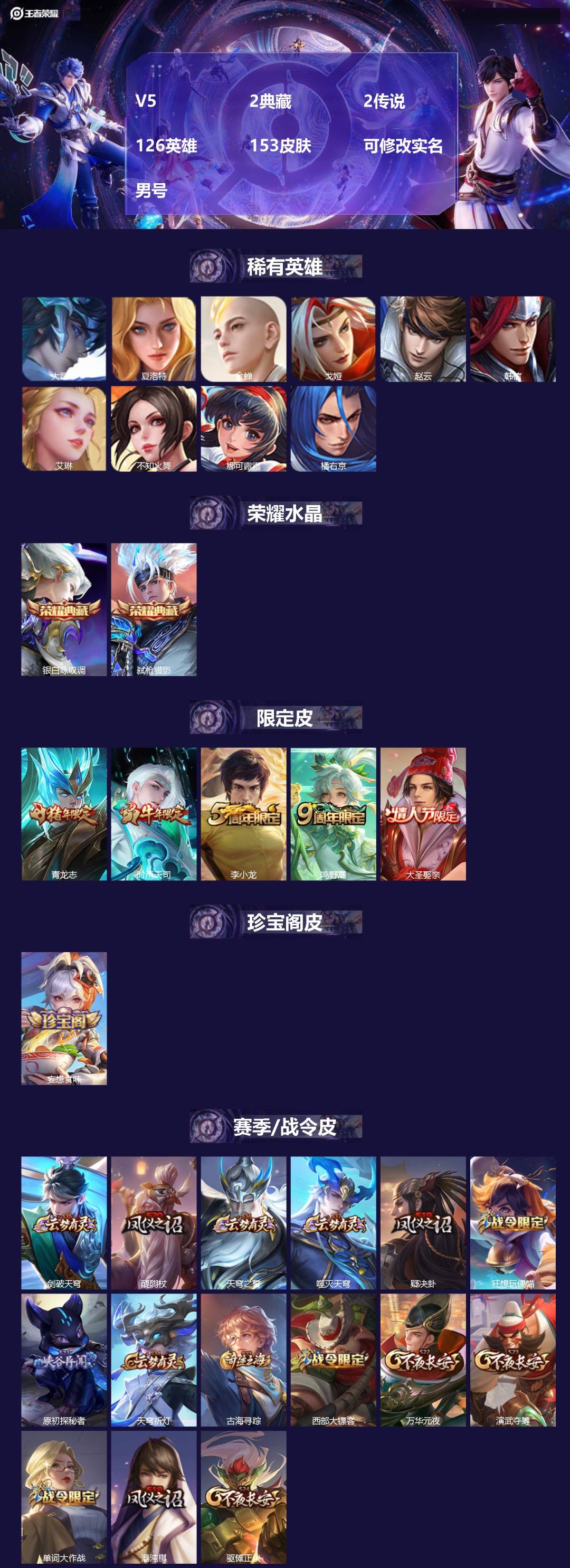 王者荣耀账号安卓QQ126英雄-153皮肤-[]V5 2典藏 2传说 126英雄 153皮肤 可修改实名 男号 
【英雄