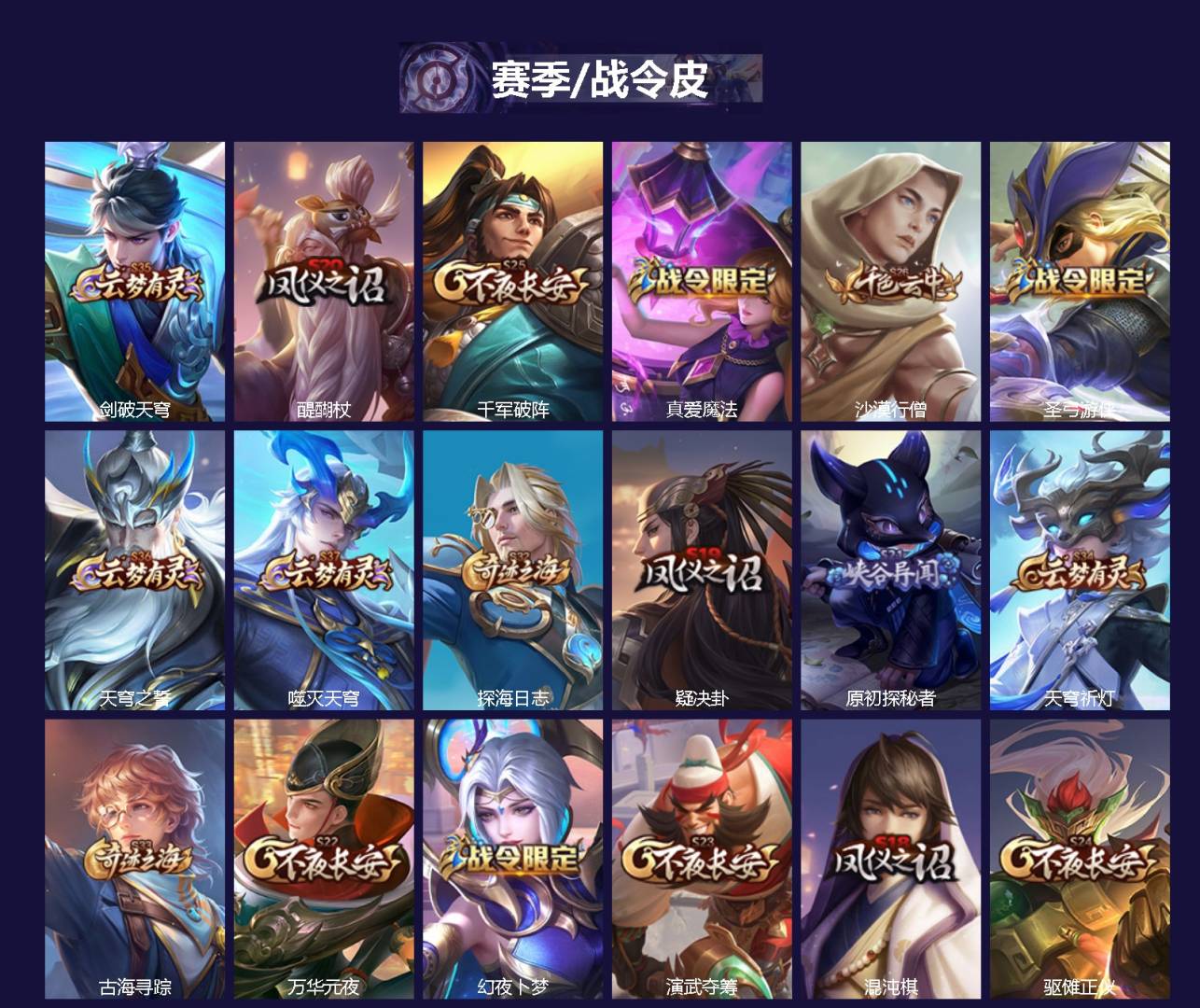 WZQM4177596王者荣耀账号详情图3