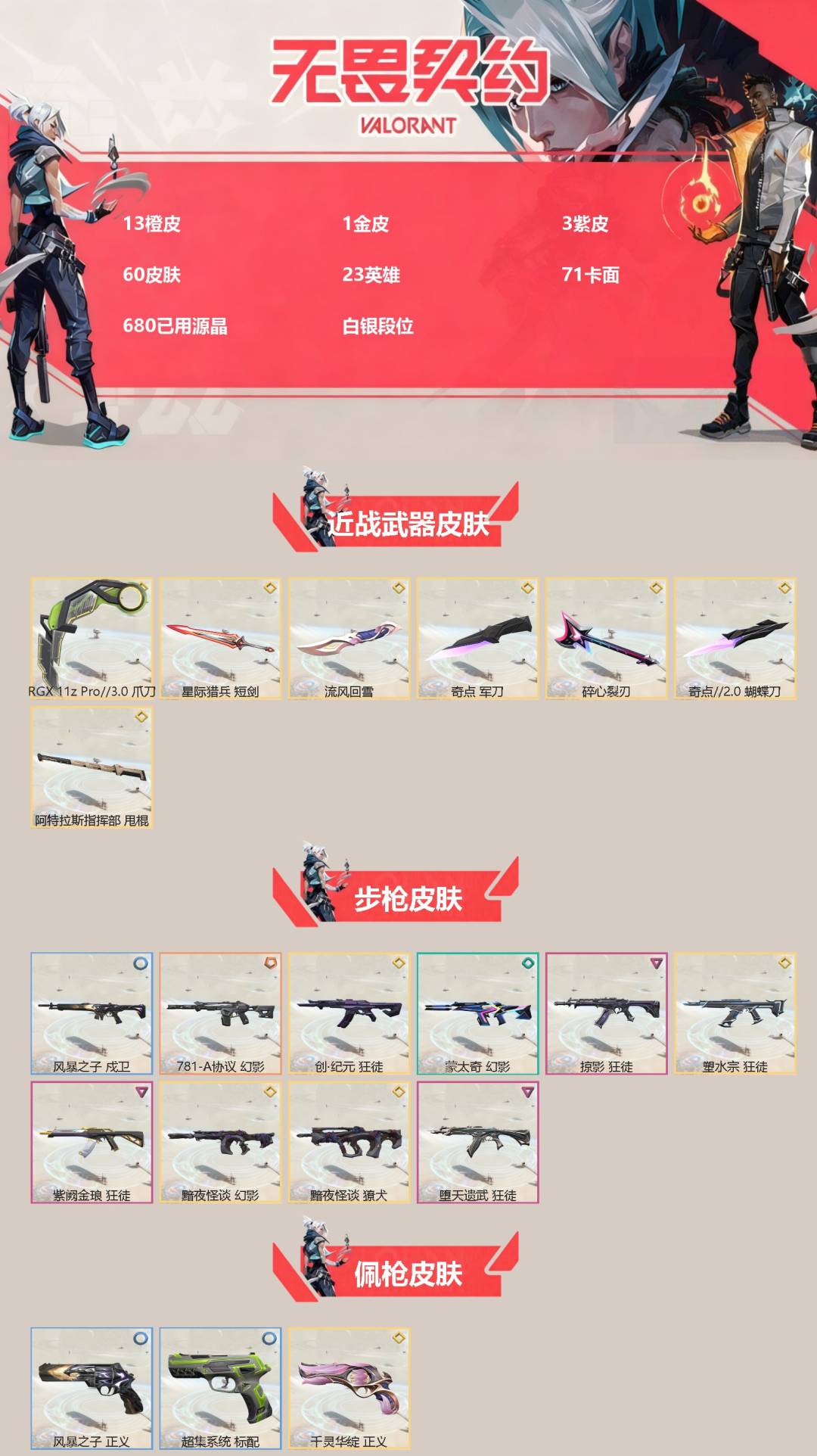 WWQQM414633无畏契约账号详情图3 WWQQM414633无畏契约账号详情图3