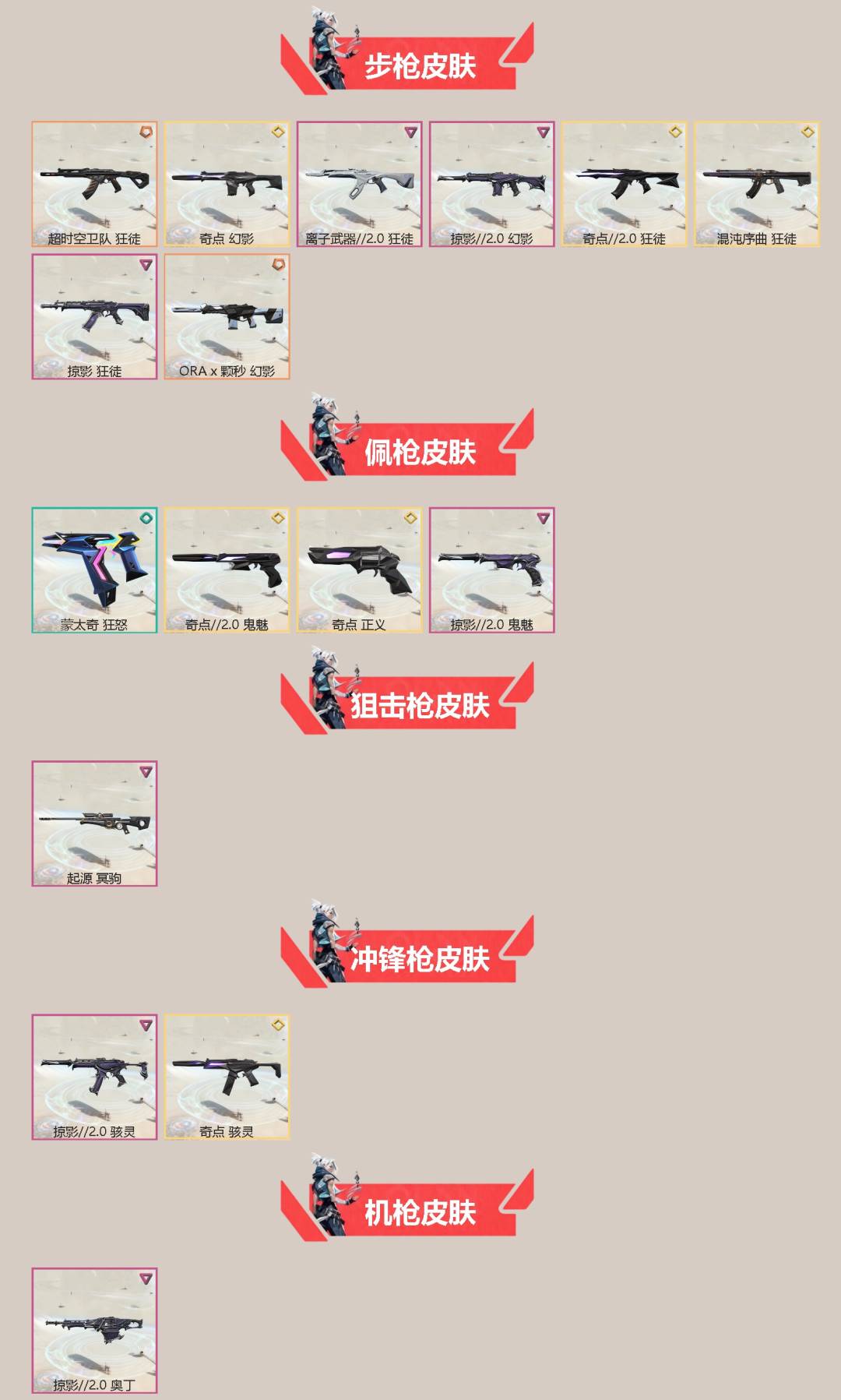 WWQQM414634无畏契约账号详情图4