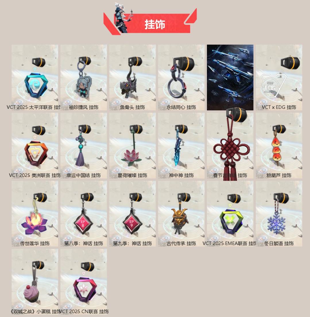 WWQQM414635无畏契约账号详情图5 WWQQM414635无畏契约账号详情图5