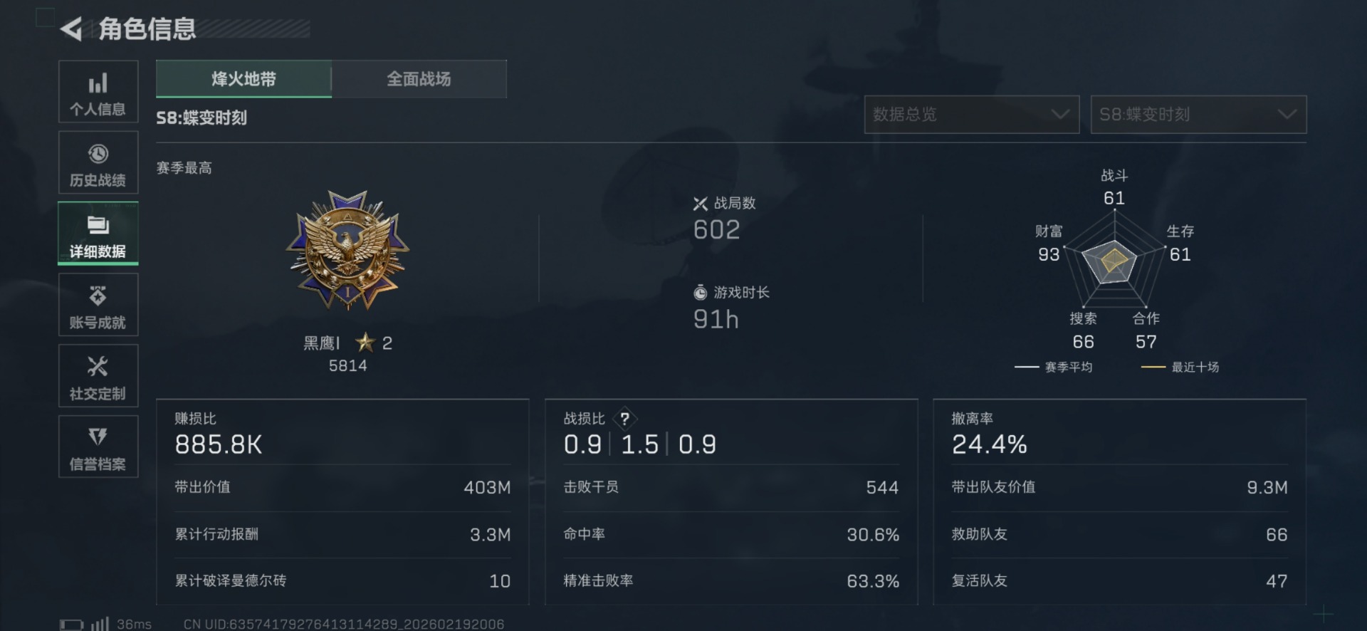 SJZQM456929三角洲行动账号详情图5