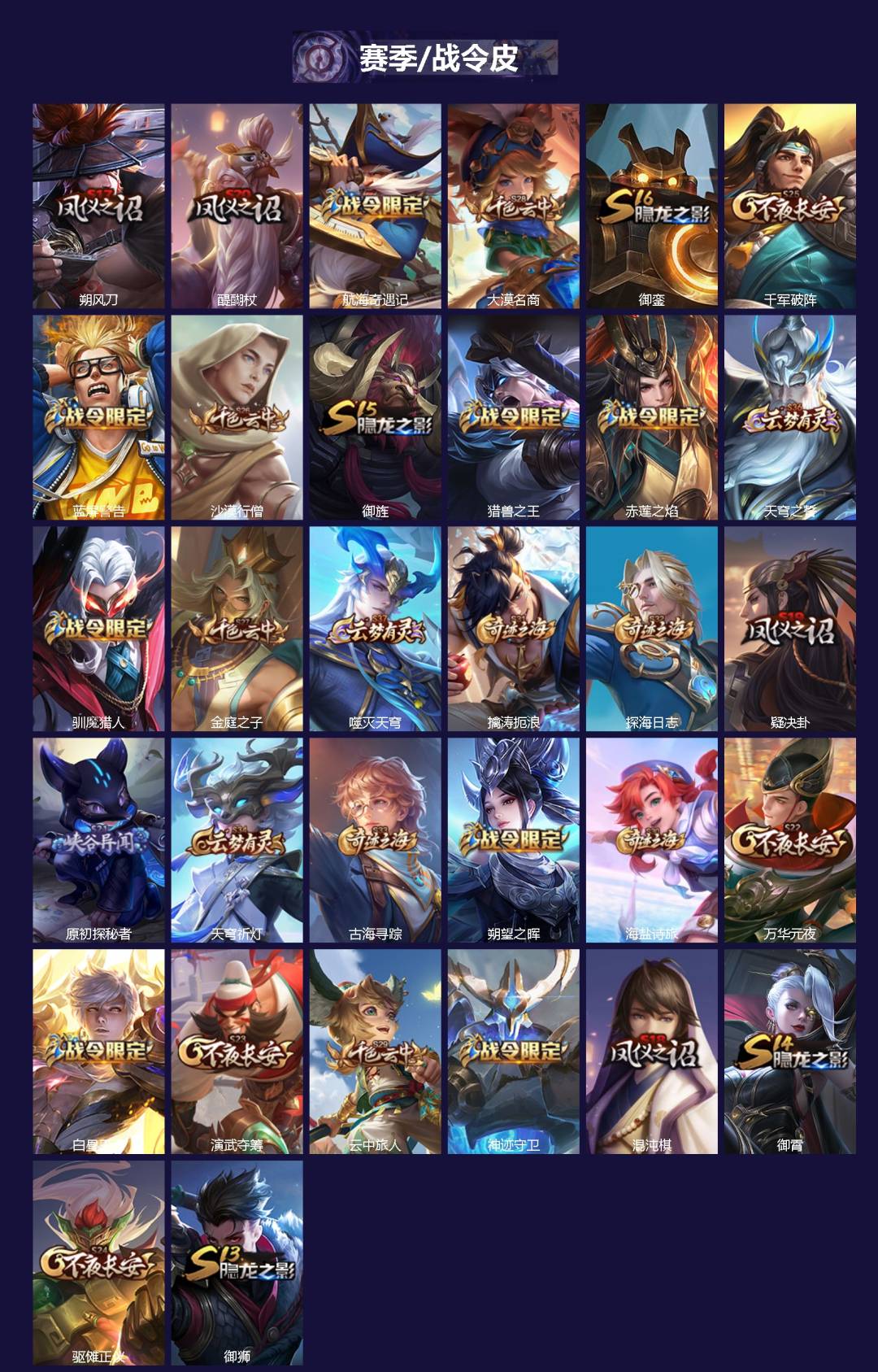 WZQM4177854王者荣耀账号详情图3 WZQM4177854王者荣耀账号详情图3