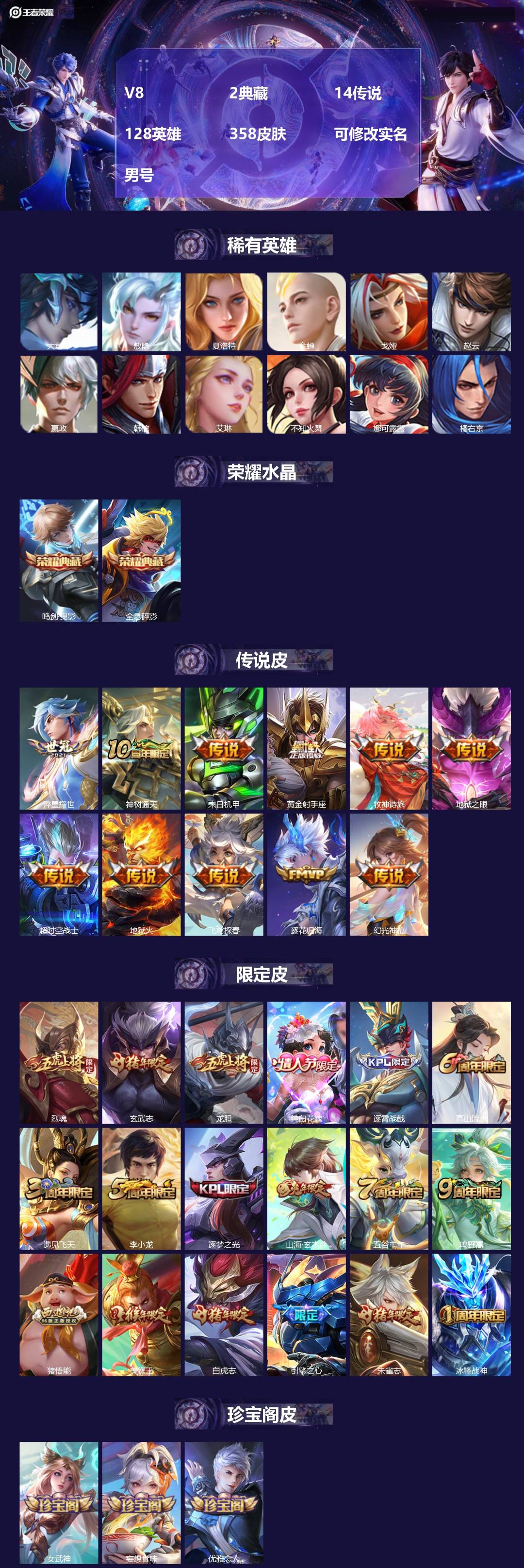 王者荣耀账号安卓VX[17060047]V8 2典藏 14传说 128英雄 358皮肤 可修改实名 男号 
【英雄全皮】