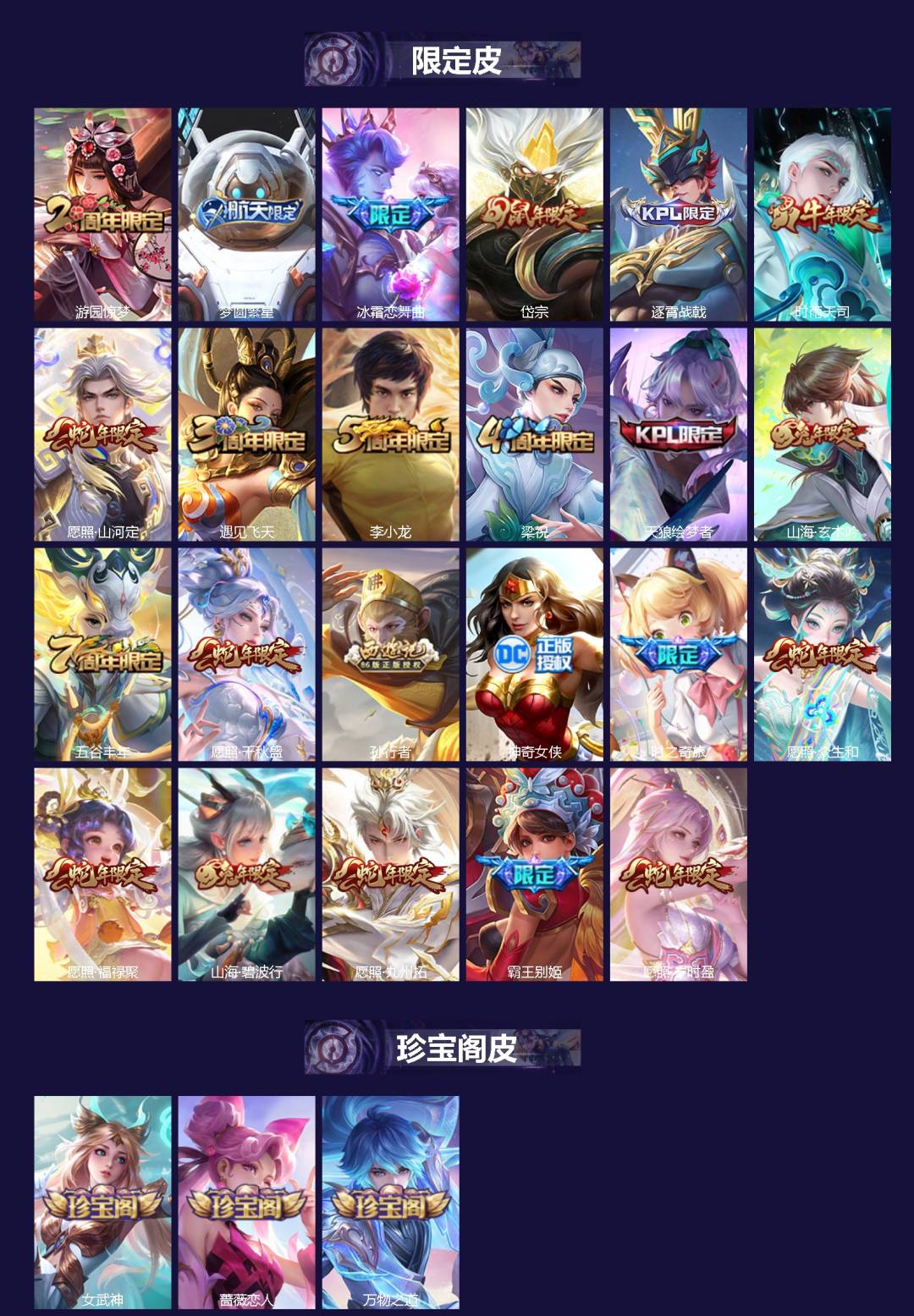 WZCMW4177931王者荣耀账号详情图2