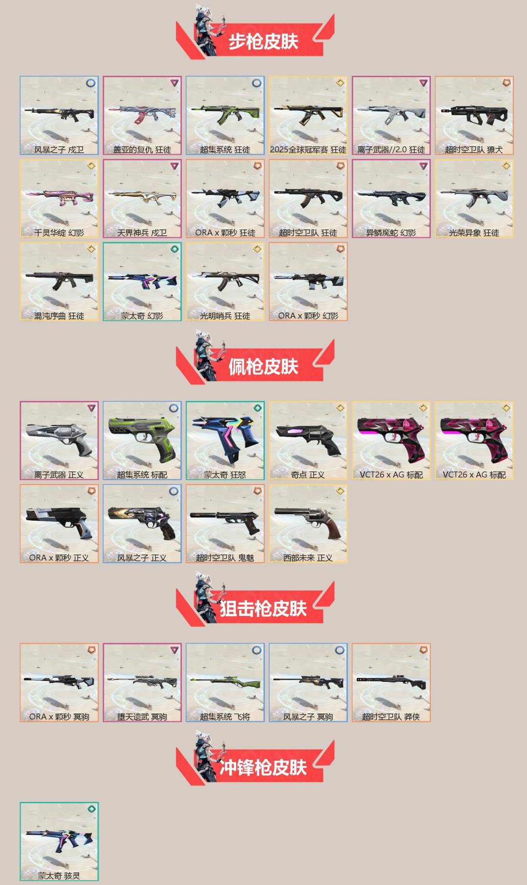 WWQQM414643无畏契约账号详情图4